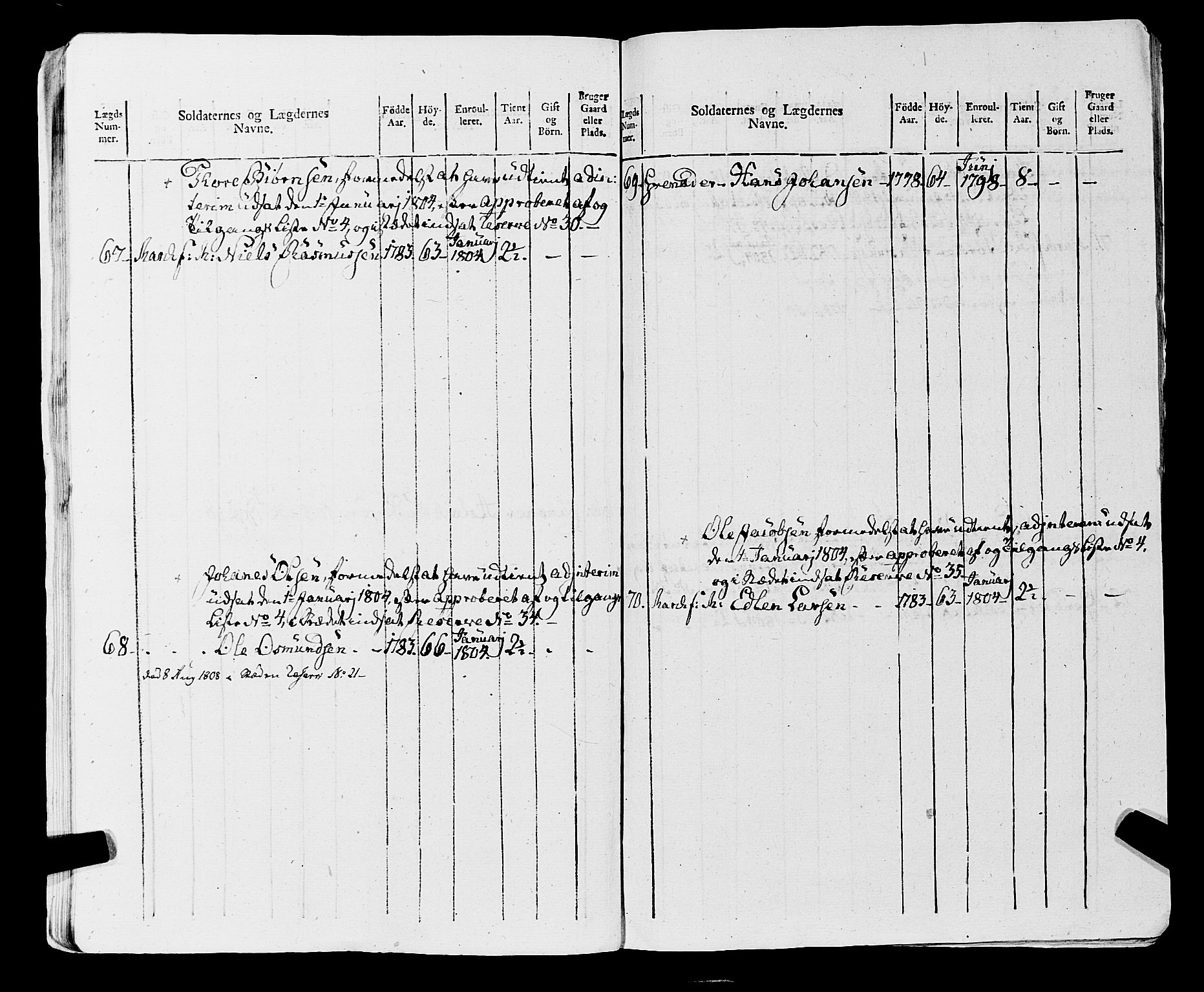 Fylkesmannen i Rogaland, AV/SAST-A-101928/99/3/325/325CA, 1655-1832, p. 9298