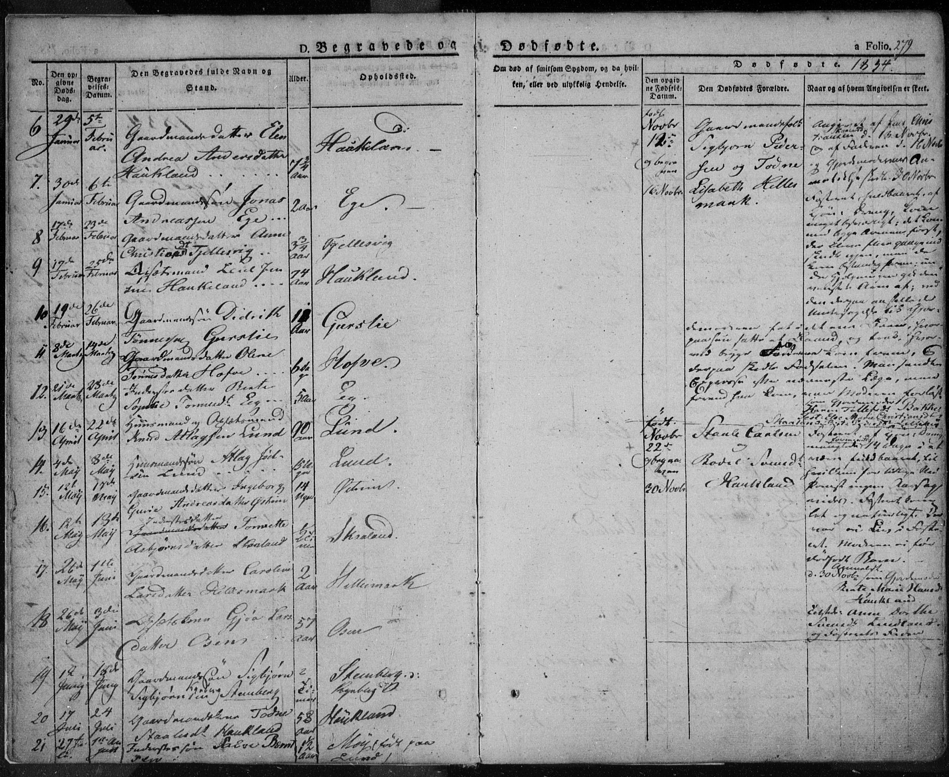 Lund sokneprestkontor, AV/SAST-A-101809/S06/L0008: Parish register (official) no. A 7.2, 1833-1854, p. 279