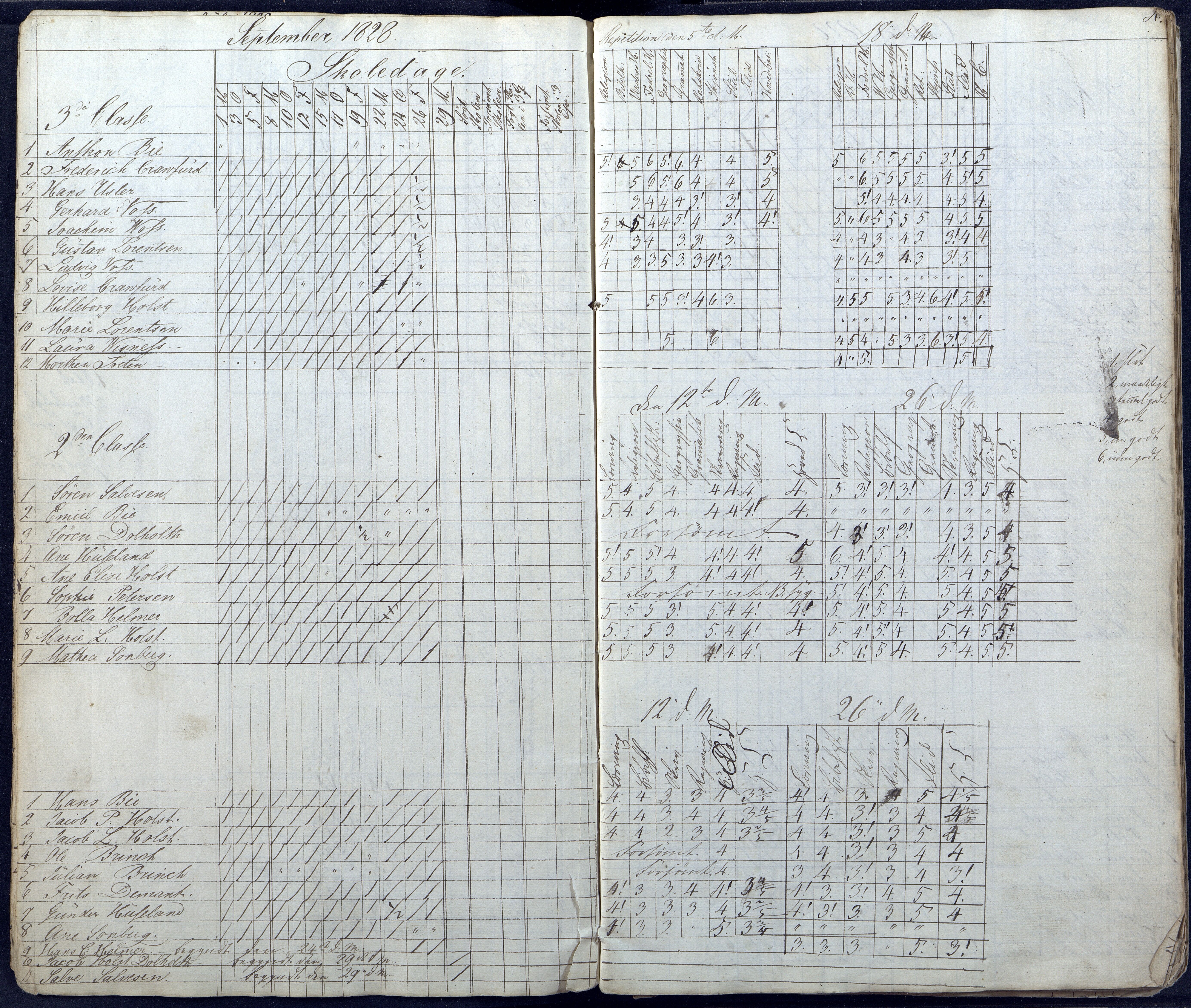 Grimstad kommune frem til 1971, AAMA/KA0904-PK/25/L0001: Journal (dagbok og karakterprotokoll), 1828-1832, p. 4