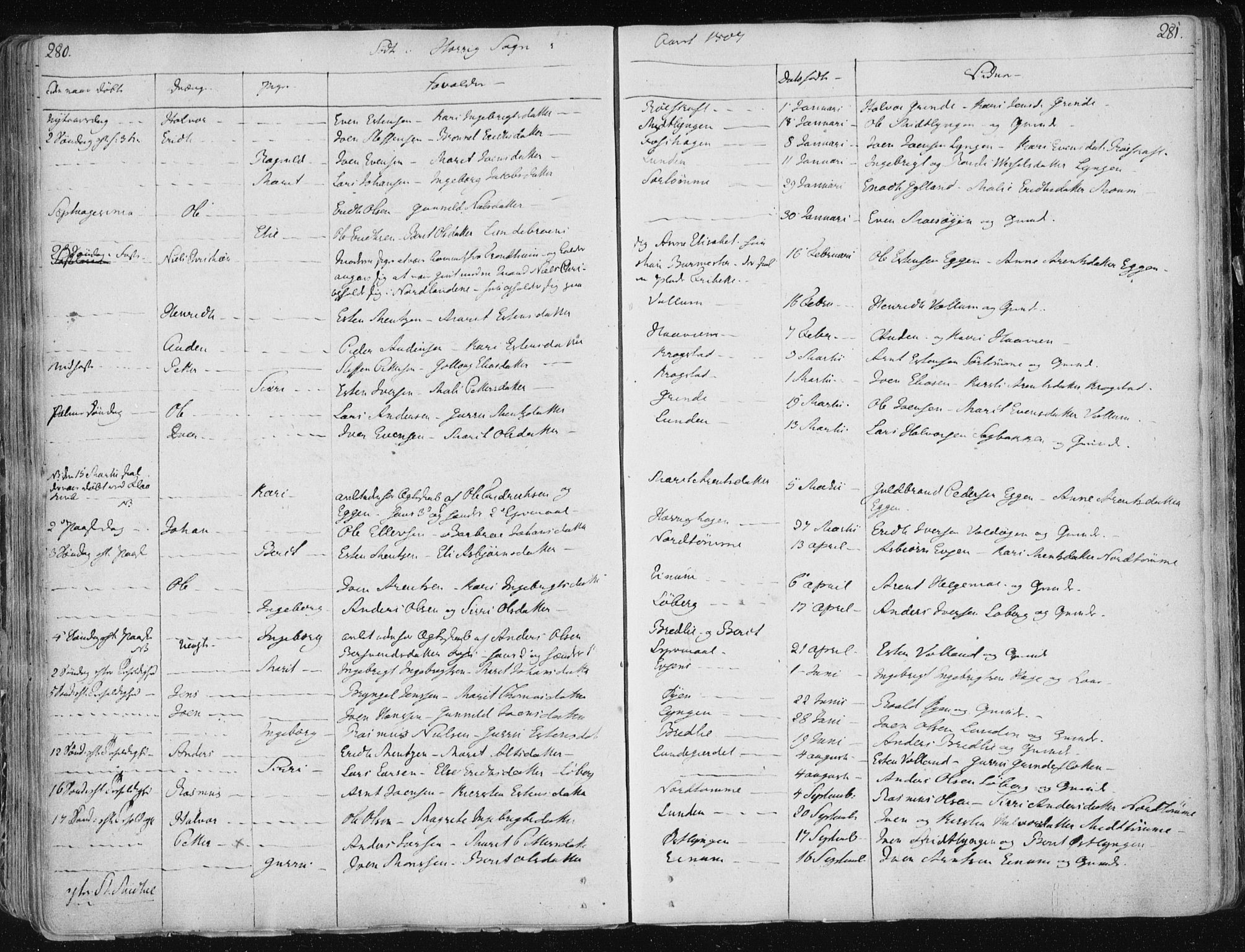 Ministerialprotokoller, klokkerbøker og fødselsregistre - Sør-Trøndelag, SAT/A-1456/687/L0992: Parish register (official) no. 687A03 /1, 1788-1815, p. 280-281