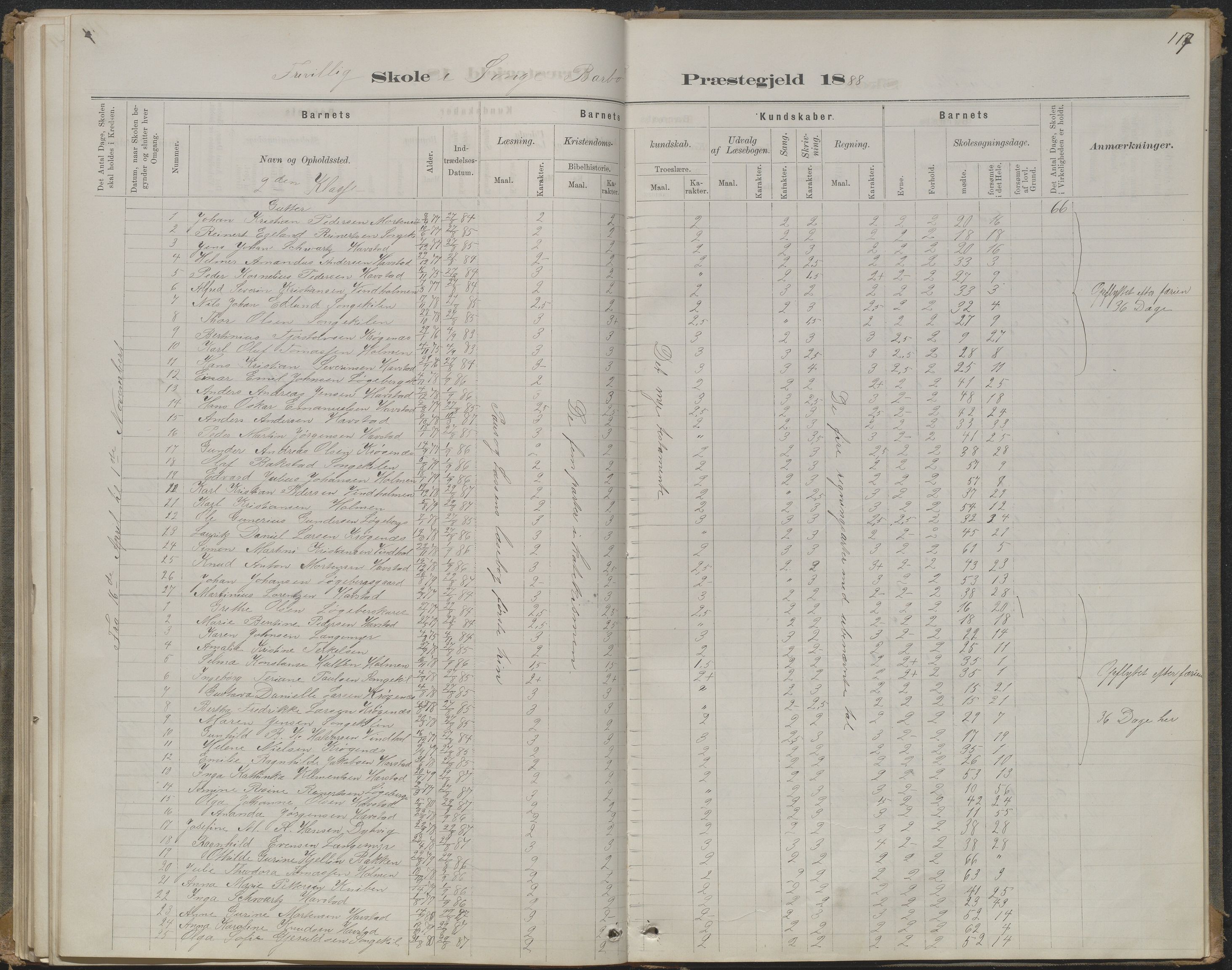 Arendal kommune, Katalog I, AAKS/KA0906-PK-I/07/L0368: Karakterprotokol lærerens skole, 1880-1893, p. 117