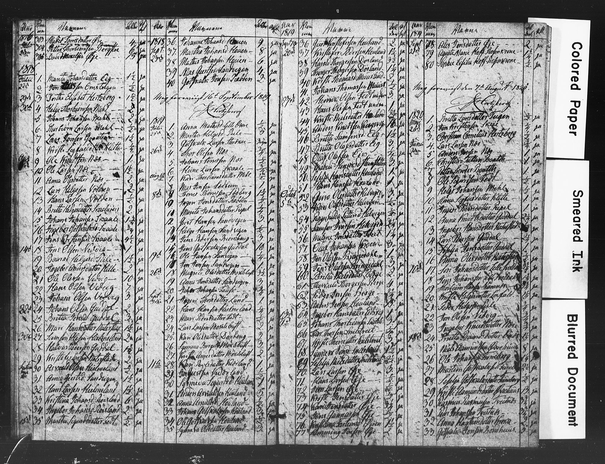 Kvinnherad sokneprestembete, SAB/A-76401/H/Haa: Parish register (official) no. A 11, 1813-1828, p. 6