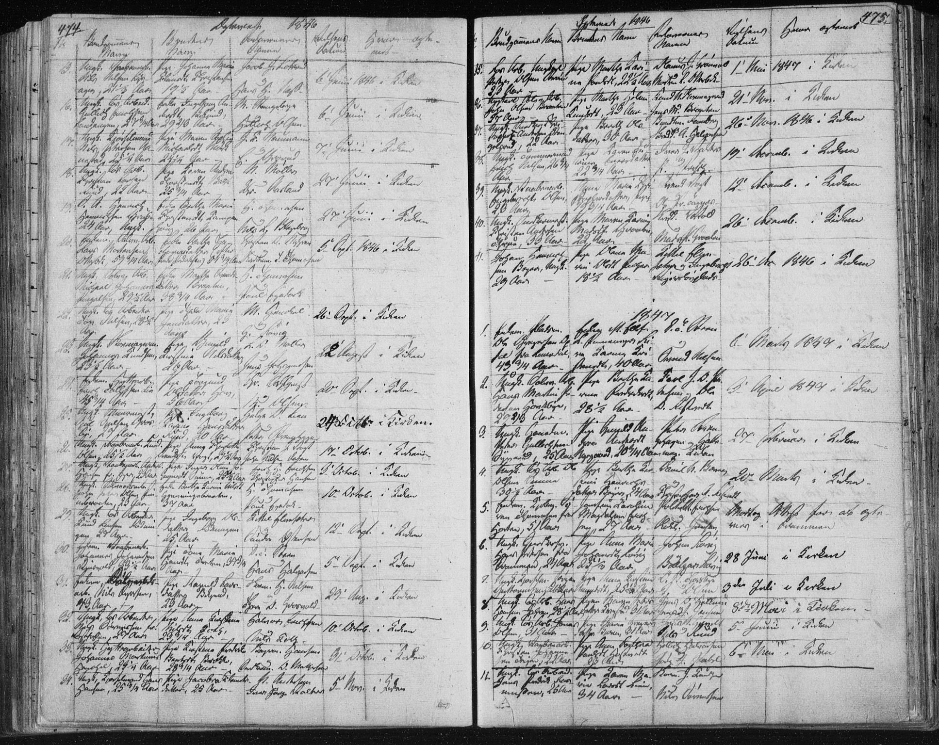 Kongsberg kirkebøker, SAKO/A-22/F/Fa/L0009: Parish register (official) no. I 9, 1839-1858, p. 474-475