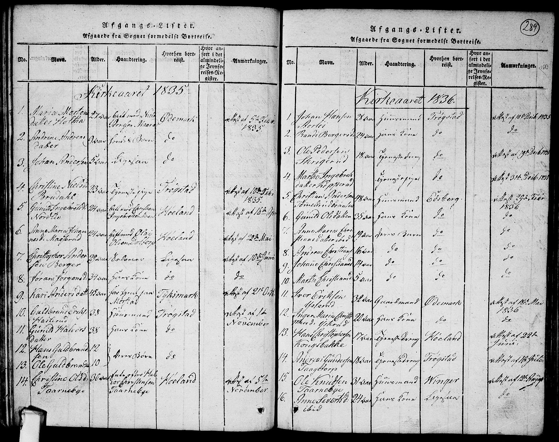 Rødenes prestekontor Kirkebøker, AV/SAO-A-2005/G/Ga/L0001: Parish register (copy) no.  I 1, 1814-1841, p. 289