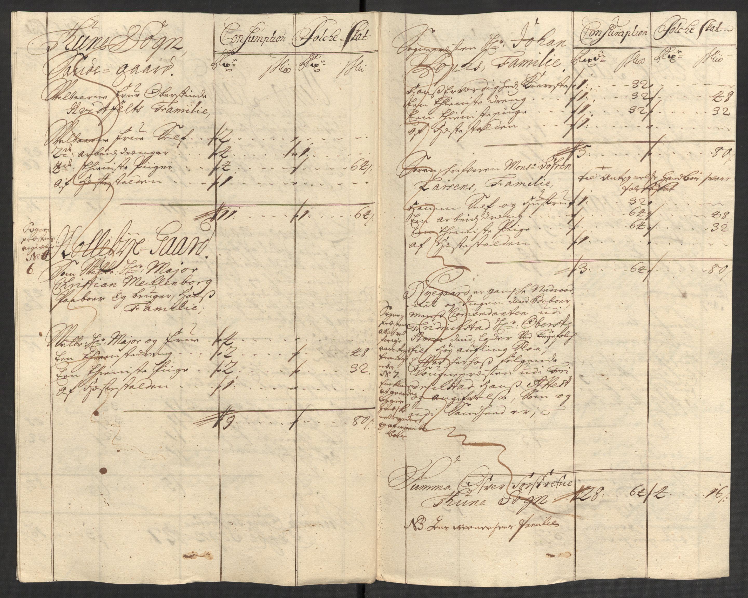 Rentekammeret inntil 1814, Reviderte regnskaper, Fogderegnskap, AV/RA-EA-4092/R04/L0131: Fogderegnskap Moss, Onsøy, Tune, Veme og Åbygge, 1702, p. 83