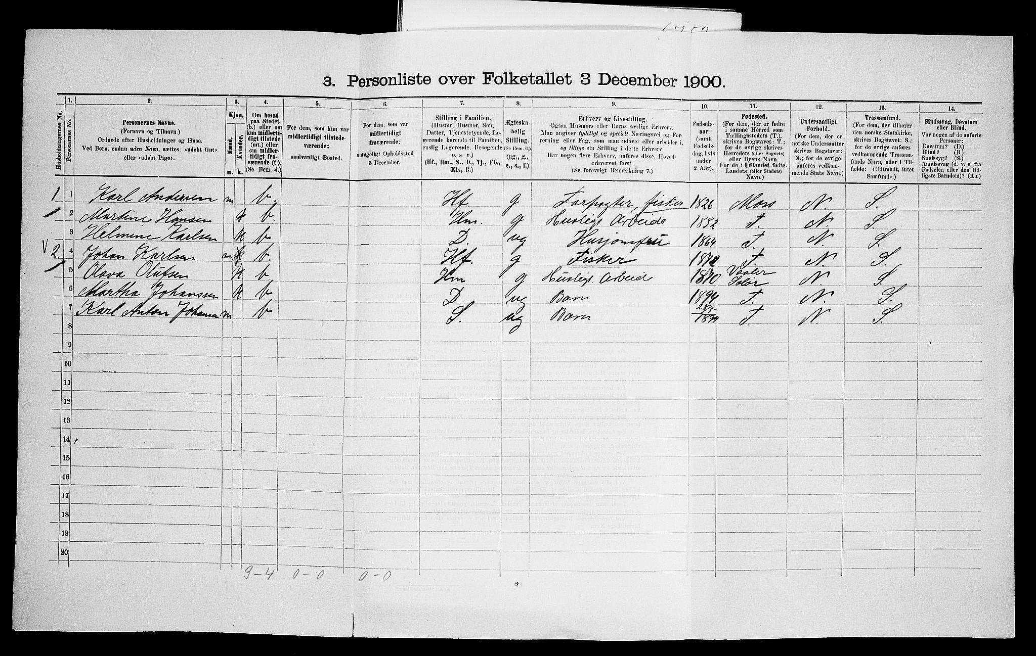 SAO, 1900 census for Rygge, 1900