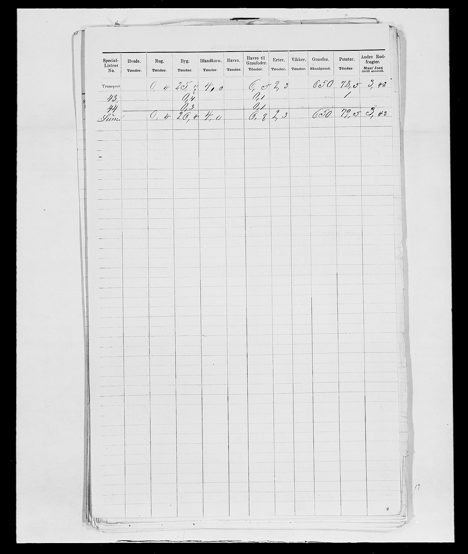 SAH, 1875 census for 0437P Tynset, 1875, p. 150