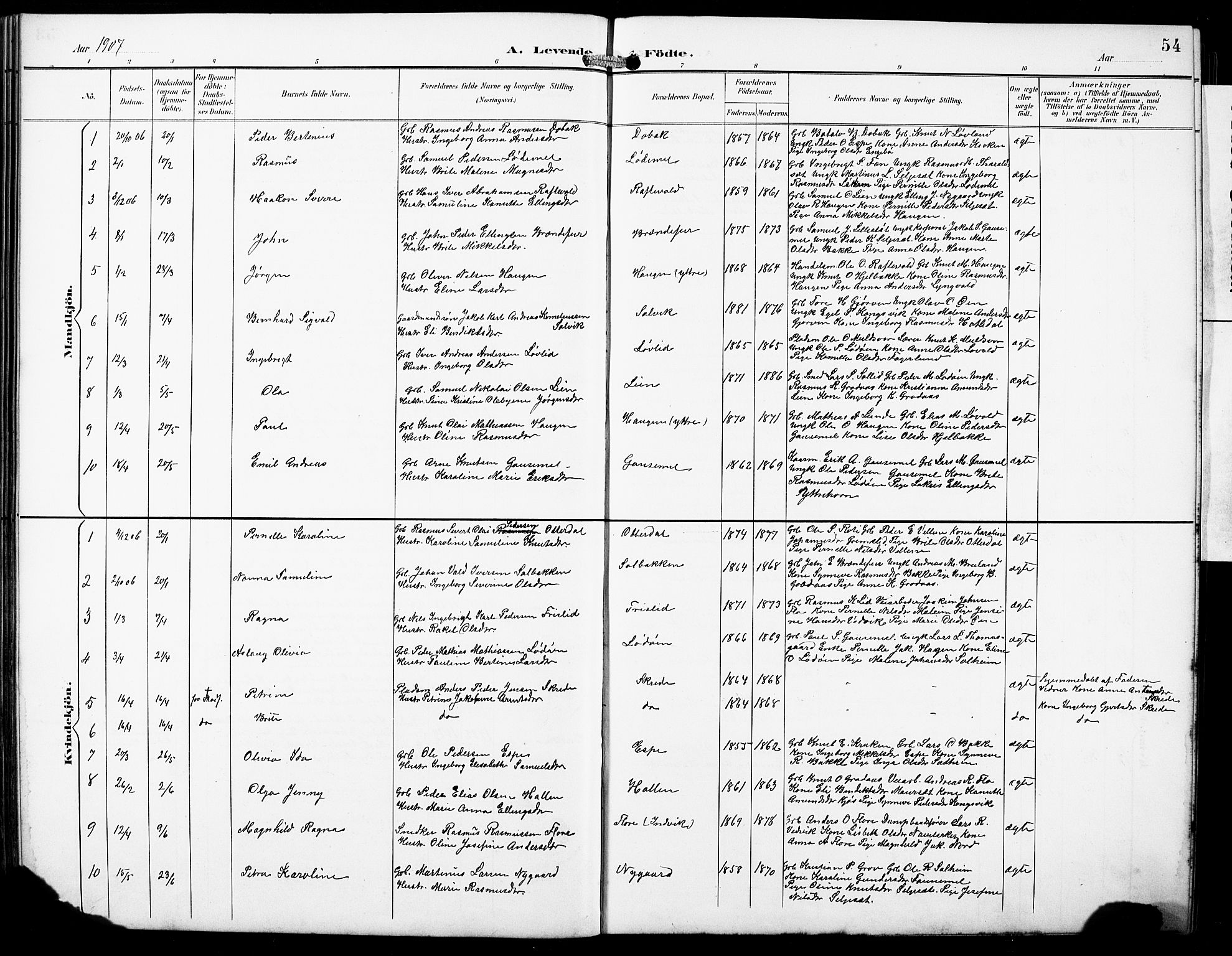 Hornindal sokneprestembete, SAB/A-82401/H/Hab: Parish register (copy) no. A 2, 1894-1927, p. 54