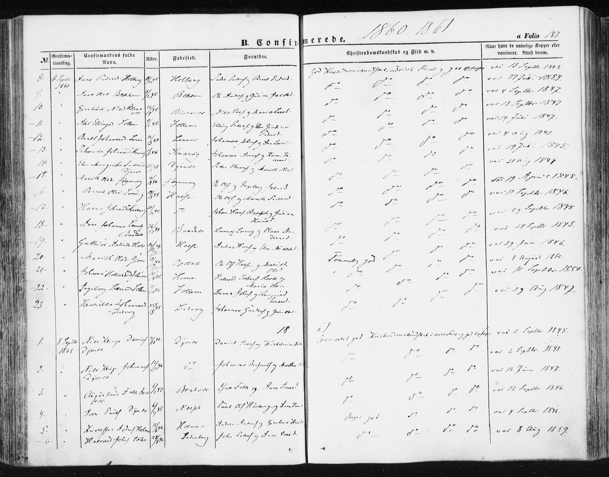 Ministerialprotokoller, klokkerbøker og fødselsregistre - Møre og Romsdal, AV/SAT-A-1454/581/L0937: Parish register (official) no. 581A05, 1853-1872, p. 187