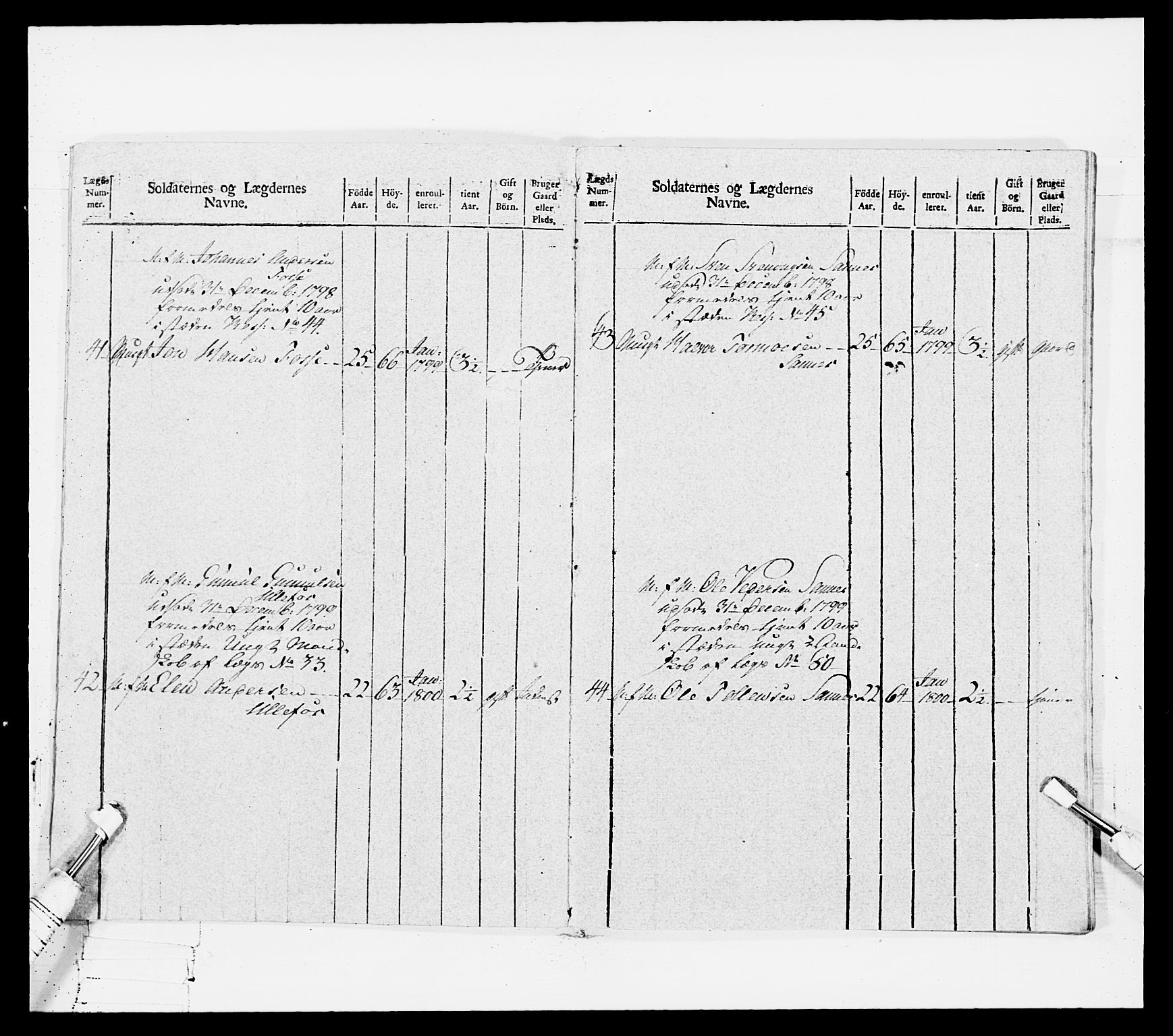 Generalitets- og kommissariatskollegiet, Det kongelige norske kommissariatskollegium, AV/RA-EA-5420/E/Eh/L0114: Telemarkske nasjonale infanteriregiment, 1789-1802, p. 382