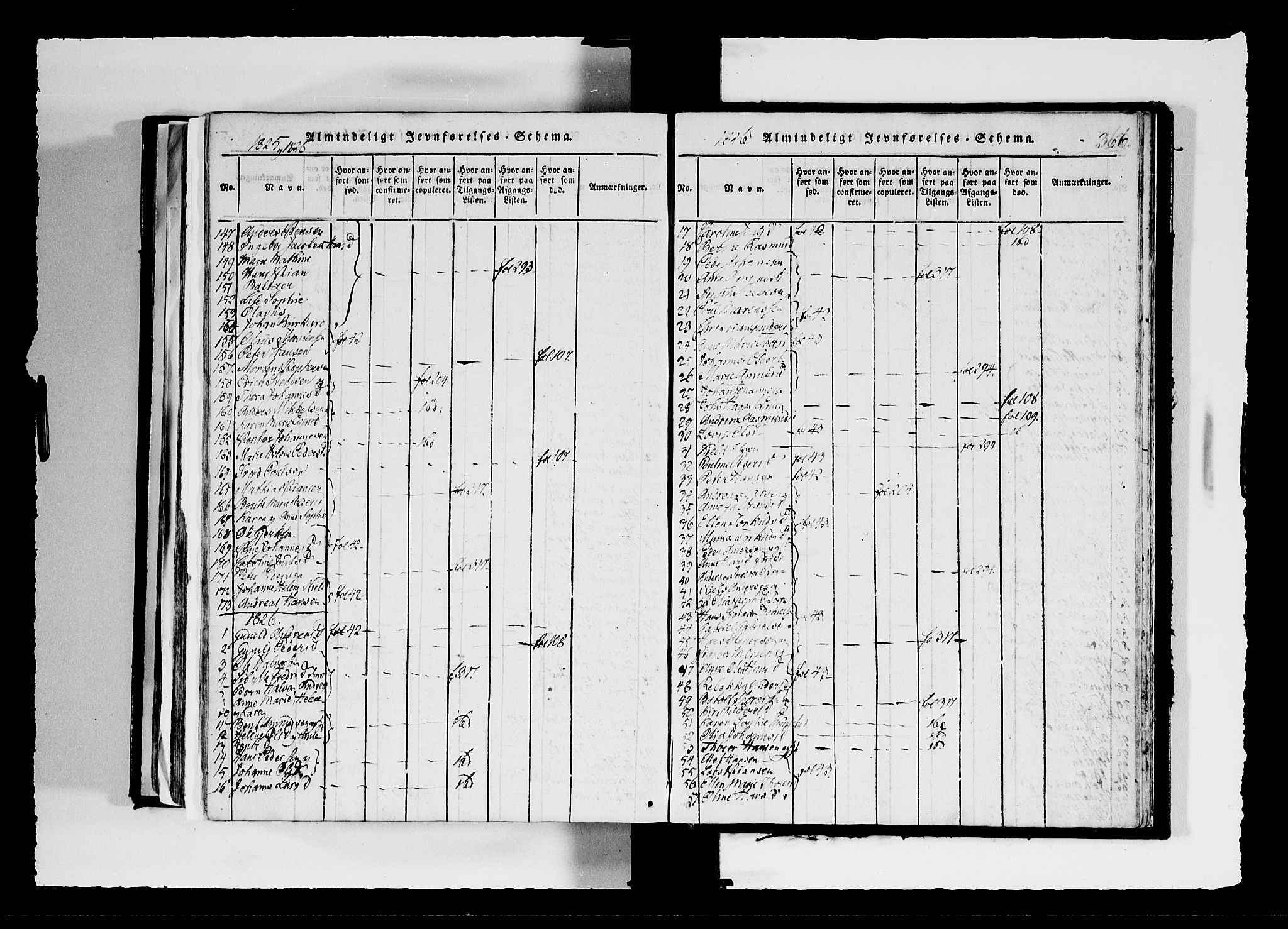 Hobøl prestekontor Kirkebøker, AV/SAO-A-2002/F/Fa/L0002: Parish register (official) no. I 2, 1814-1841, p. 366