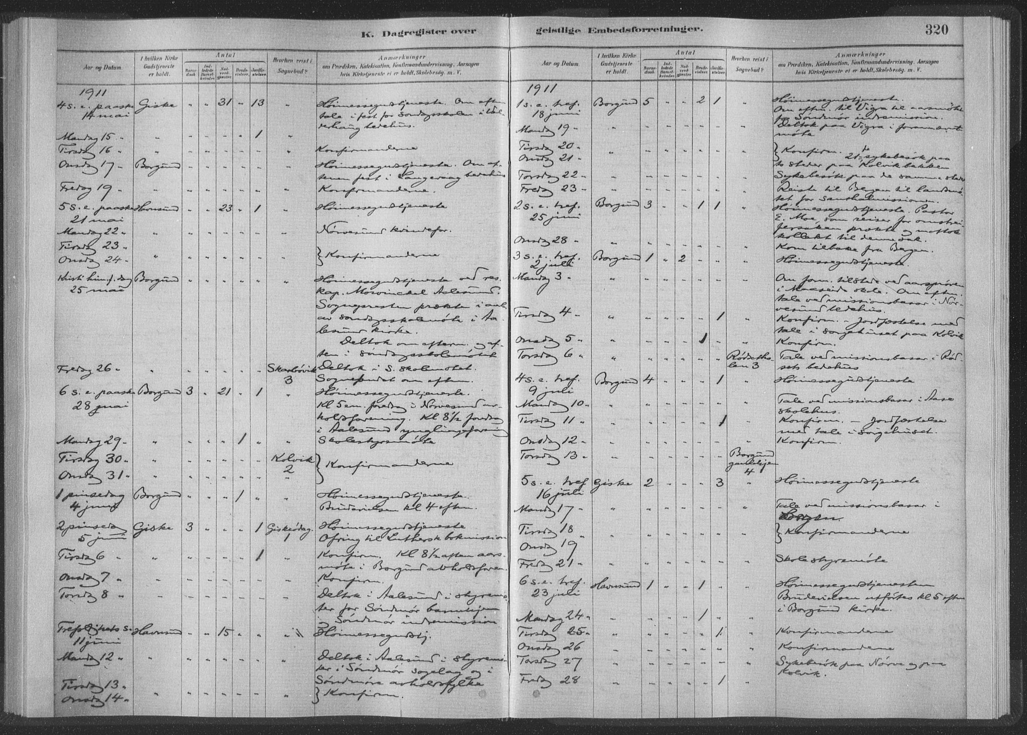 Ministerialprotokoller, klokkerbøker og fødselsregistre - Møre og Romsdal, AV/SAT-A-1454/528/L0404: Parish register (official) no. 528A13II, 1880-1922, p. 320