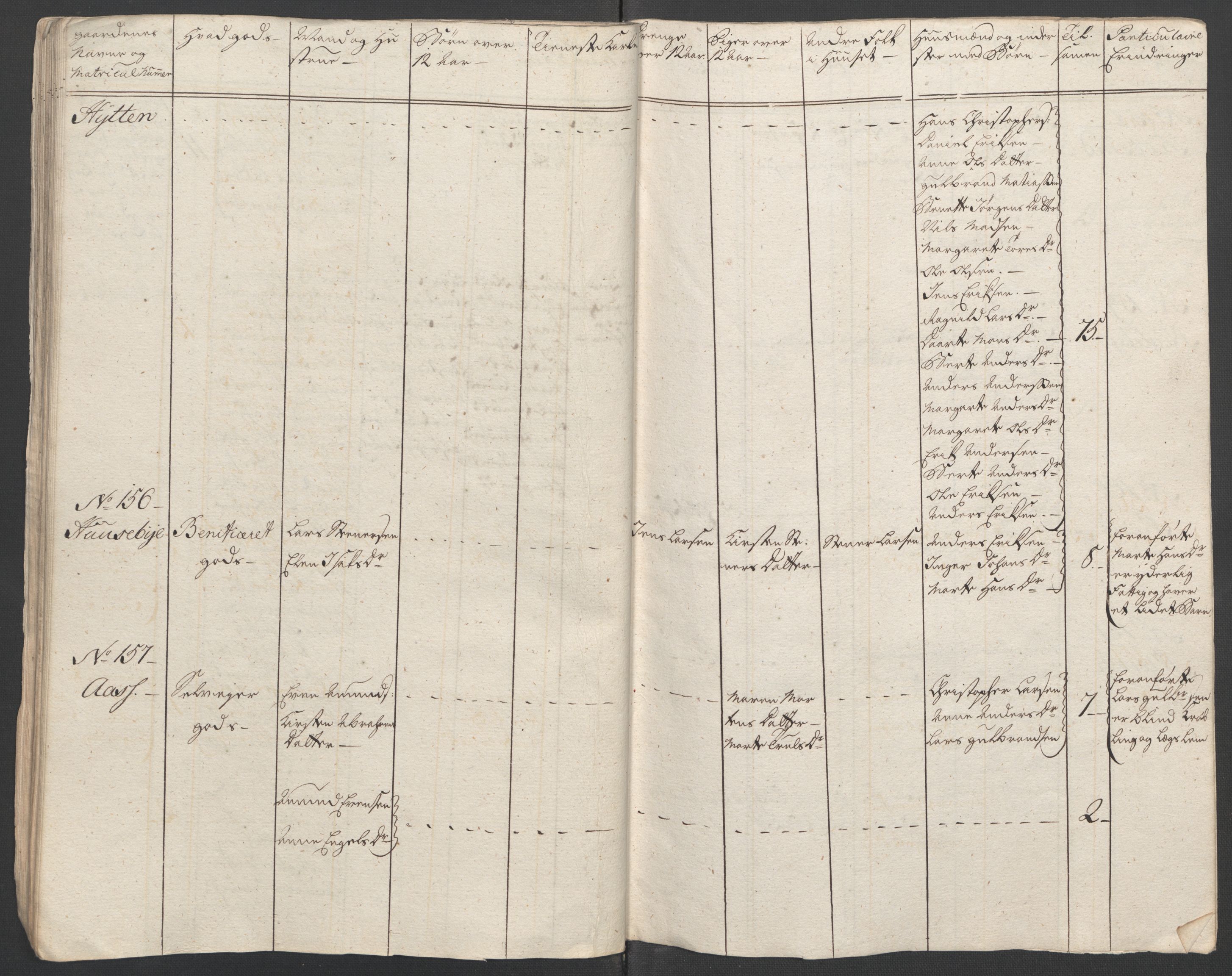 Rentekammeret inntil 1814, Reviderte regnskaper, Fogderegnskap, AV/RA-EA-4092/R11/L0687: Ekstraskatten Nedre Romerike, 1762, p. 112