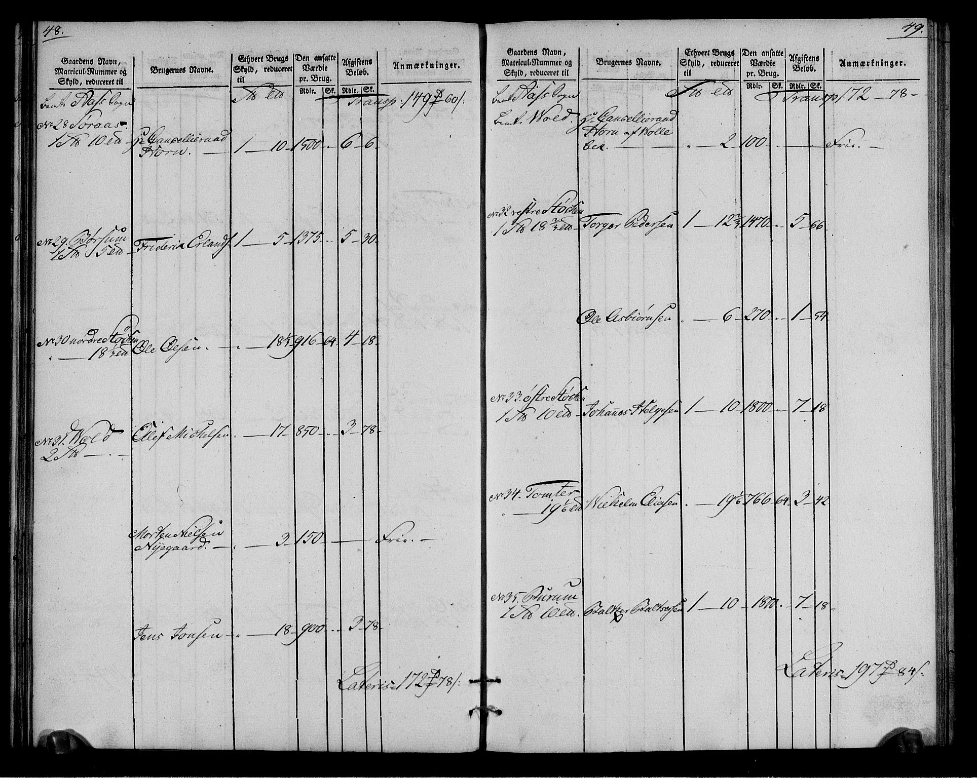 Rentekammeret inntil 1814, Realistisk ordnet avdeling, AV/RA-EA-4070/N/Ne/Nea/L0015: Follo fogderi. Oppebørselsregister, 1803-1804, p. 28