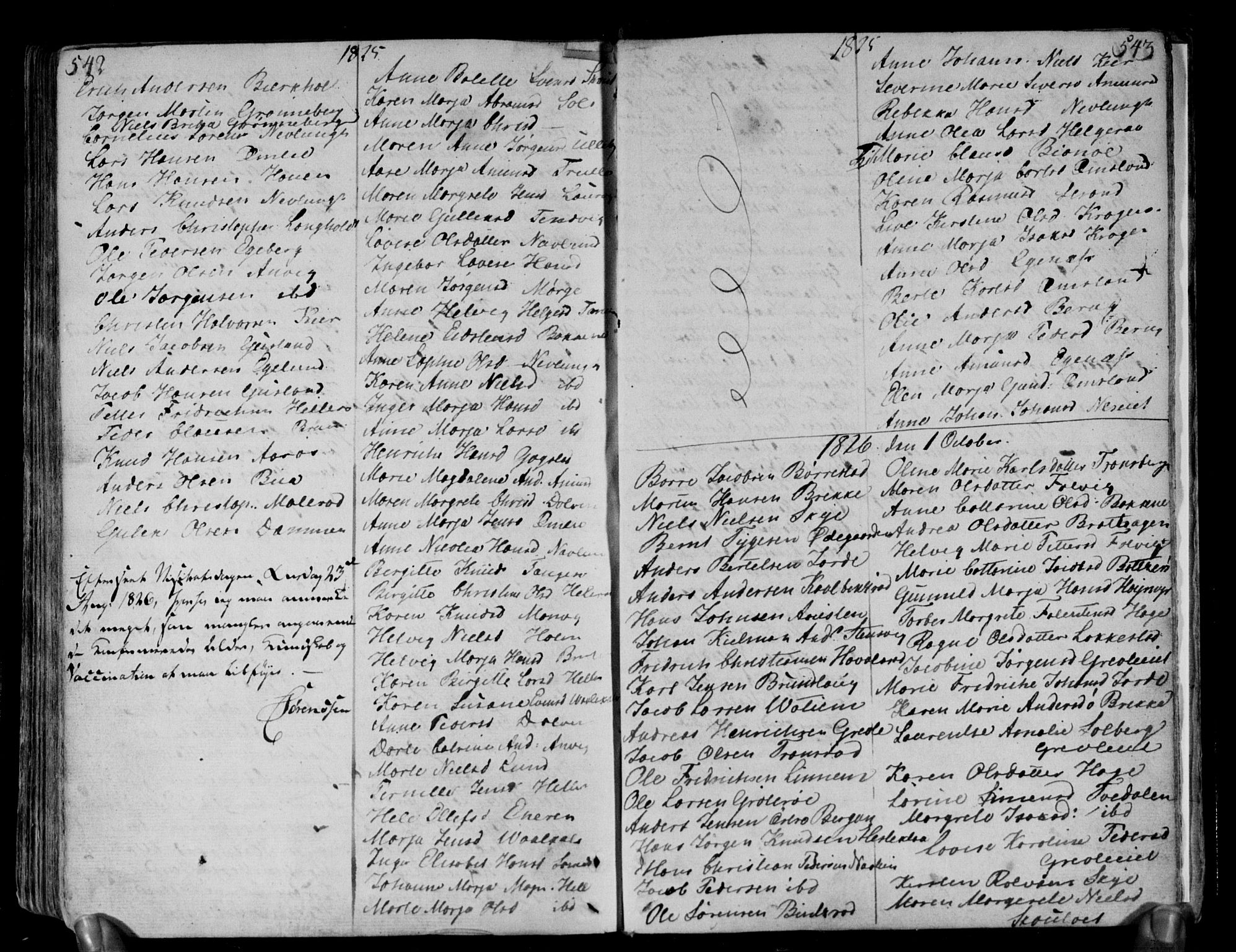 Brunlanes kirkebøker, SAKO/A-342/F/Fa/L0002: Parish register (official) no. I 2, 1802-1834, p. 542-543