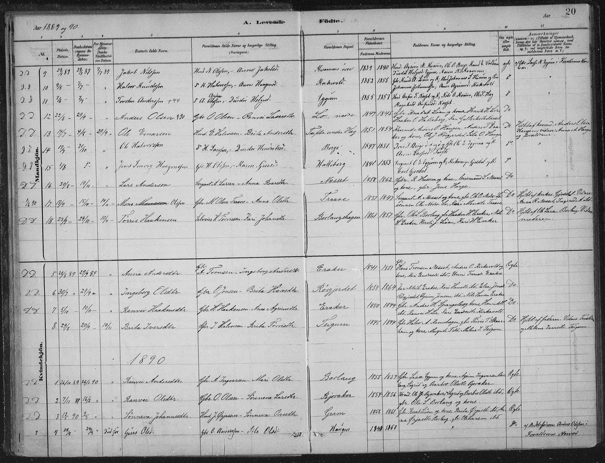 Lærdal sokneprestembete, AV/SAB-A-81201: Parish register (official) no. C  1, 1878-1911, p. 20