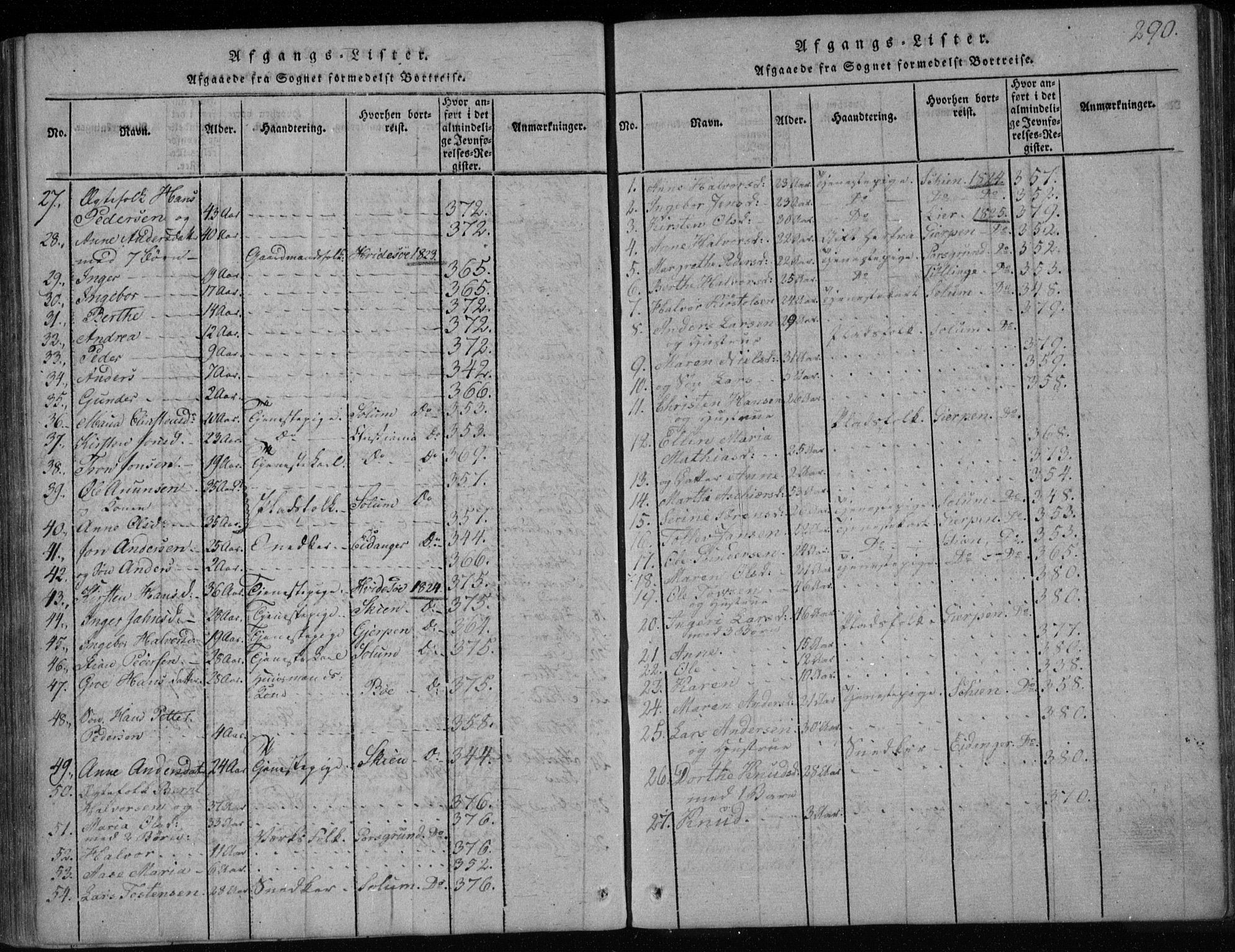Holla kirkebøker, SAKO/A-272/F/Fa/L0003: Parish register (official) no. 3, 1815-1830, p. 290