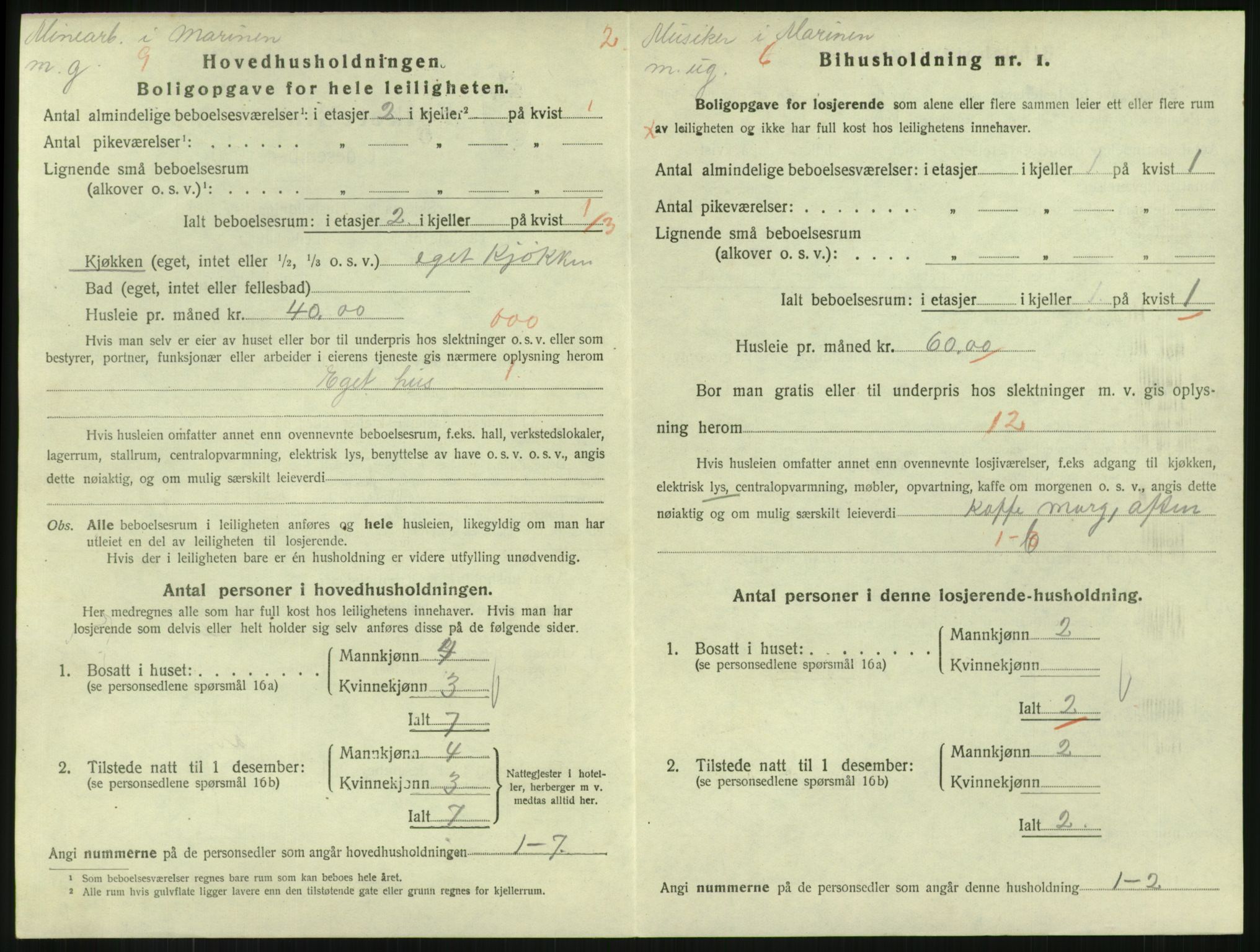 SAKO, 1920 census for Horten, 1920, p. 6084