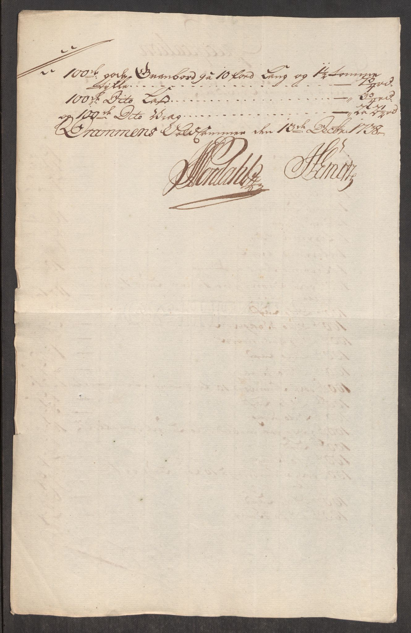 Rentekammeret inntil 1814, Realistisk ordnet avdeling, RA/EA-4070/Oe/L0001: [Ø1]: Priskuranter, 1712-1739, p. 745