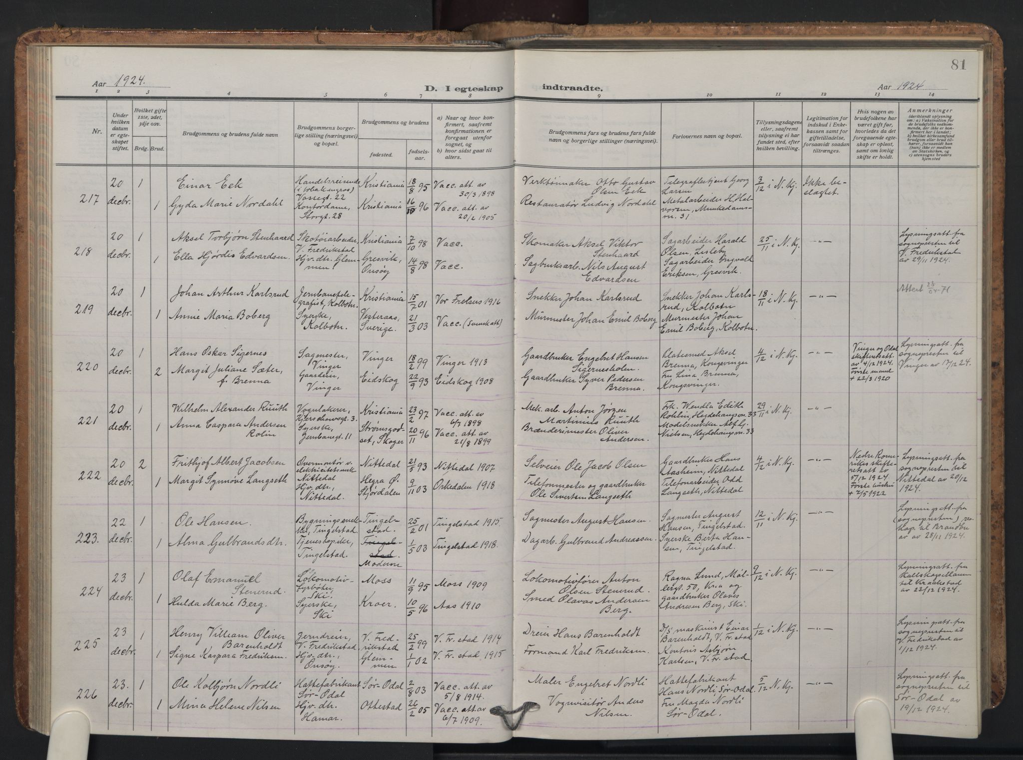 Oslo domkirke Kirkebøker, AV/SAO-A-10752/F/Fa/L0040: Parish register (official) no. 40, 1921-1932, p. 81