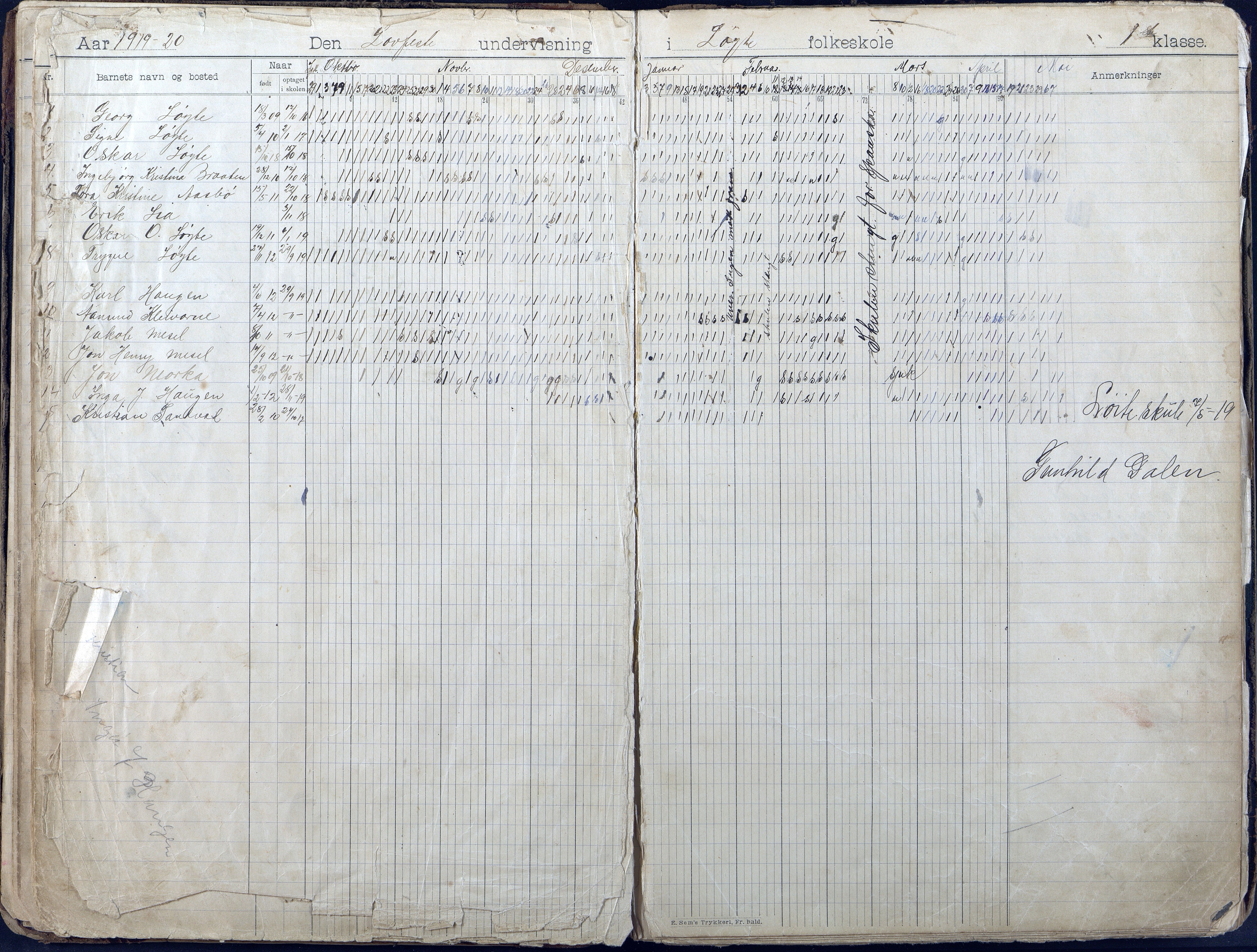 Gjerstad Kommune, Løite Skole, AAKS/KA0911-550c/F01/L0002: Dagbok, 1901-1940