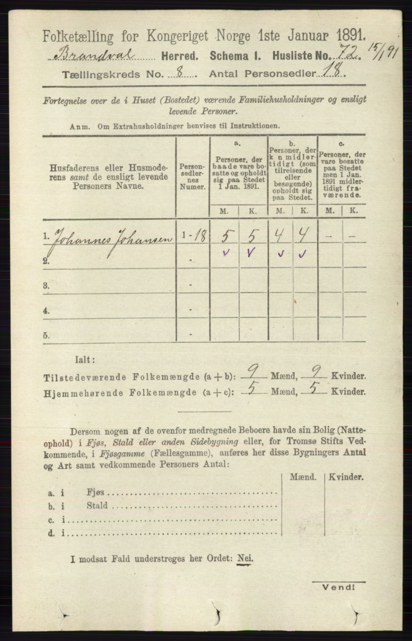 RA, 1891 census for 0422 Brandval, 1891, p. 3824