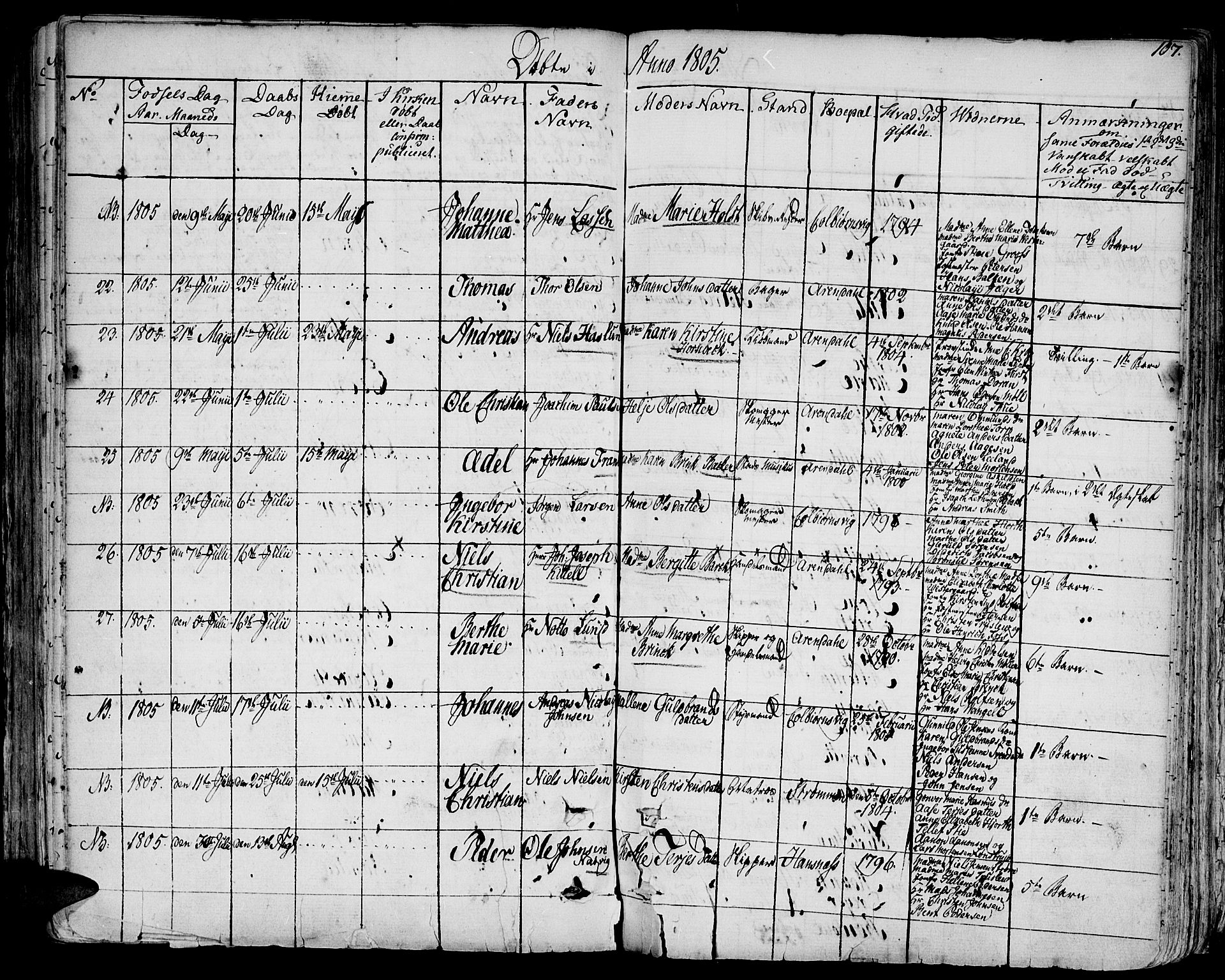 Arendal sokneprestkontor, Trefoldighet, AV/SAK-1111-0040/F/Fa/L0002: Parish register (official) no. A 2, 1771-1815, p. 107