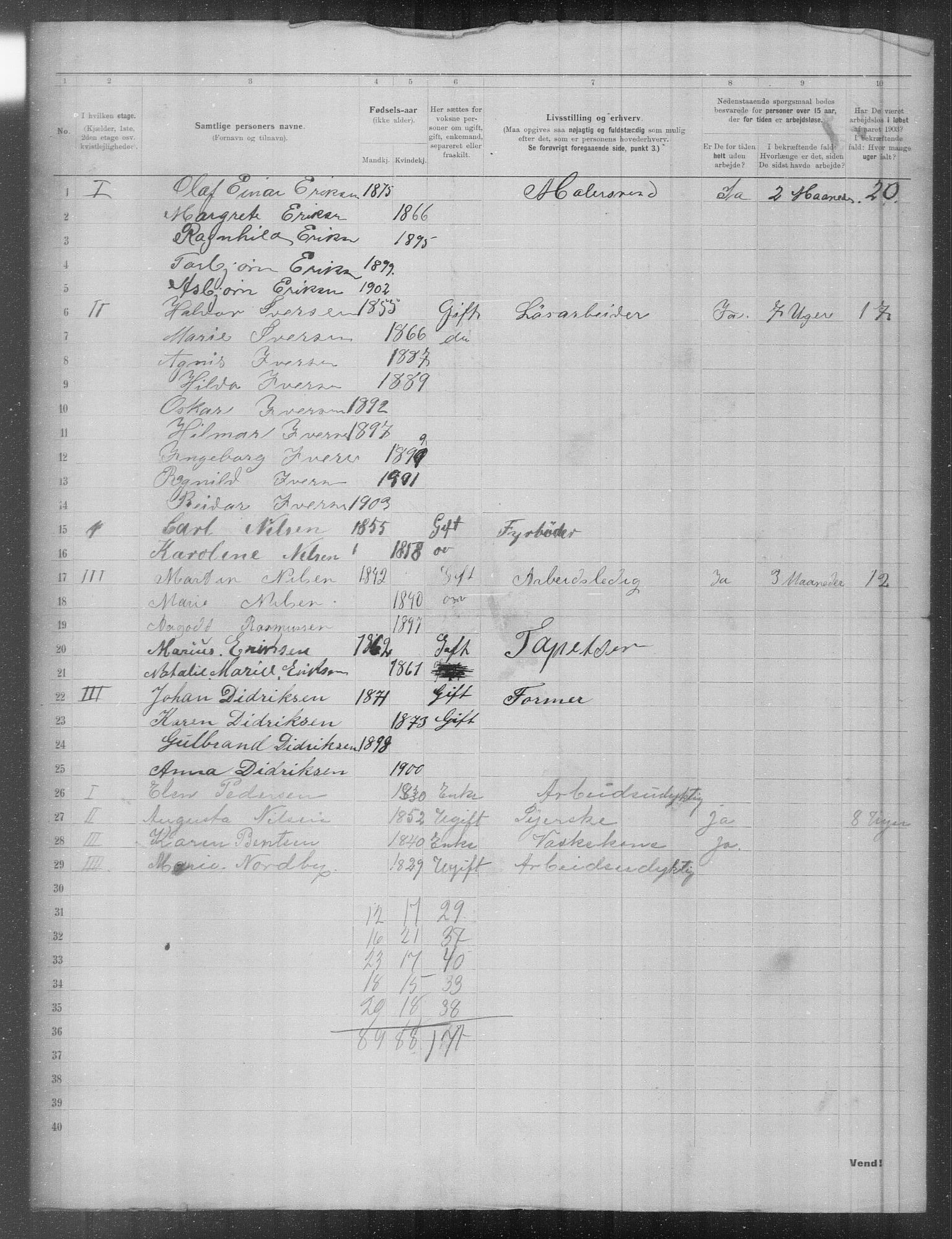 OBA, Municipal Census 1903 for Kristiania, 1903, p. 7831