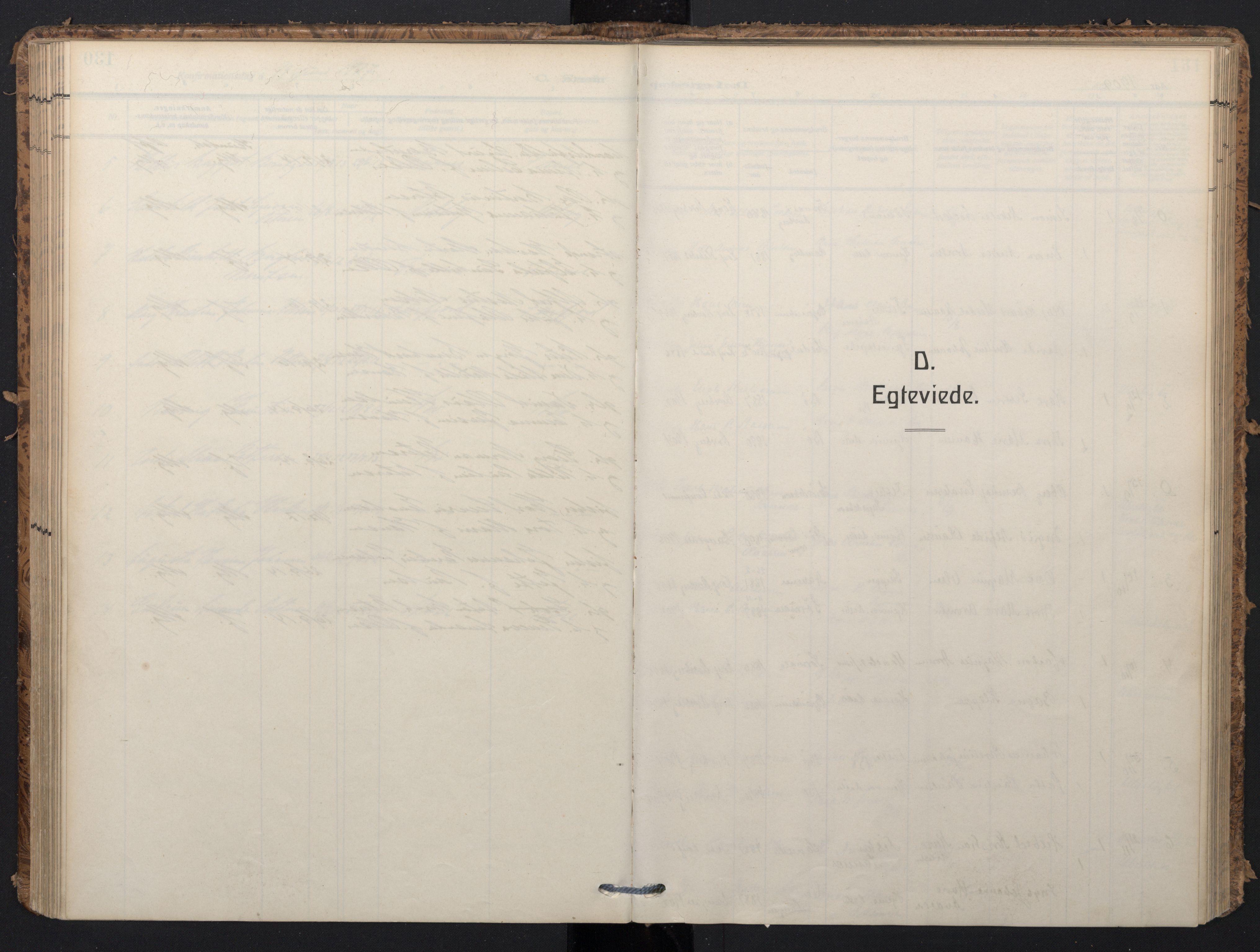 Ministerialprotokoller, klokkerbøker og fødselsregistre - Nordland, AV/SAT-A-1459/898/L1423: Parish register (official) no. 898A03, 1909-1928
