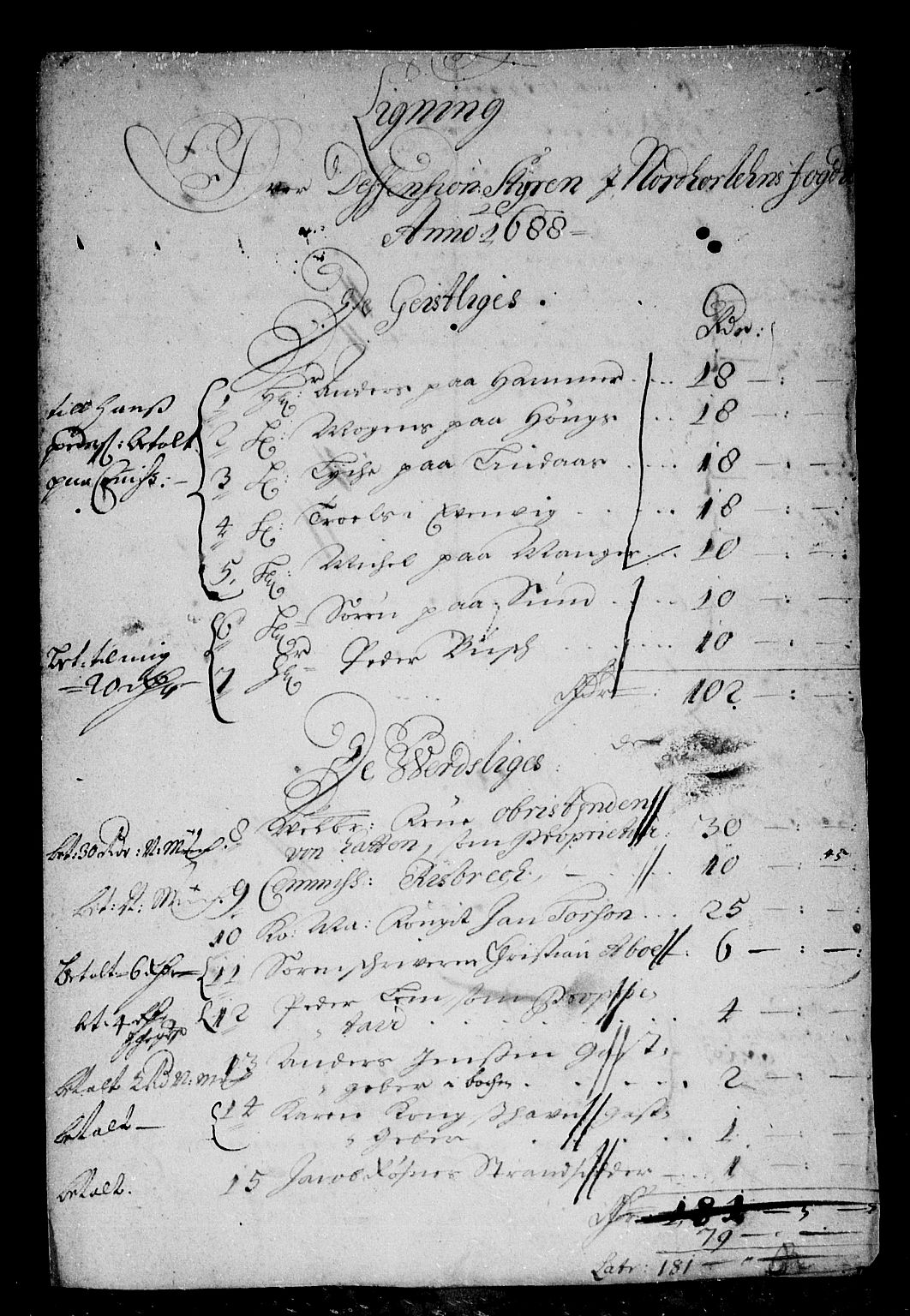 Rentekammeret inntil 1814, Reviderte regnskaper, Stiftamtstueregnskaper, Bergen stiftamt, AV/RA-EA-6043/R/Rc/L0086: Bergen stiftamt, 1688