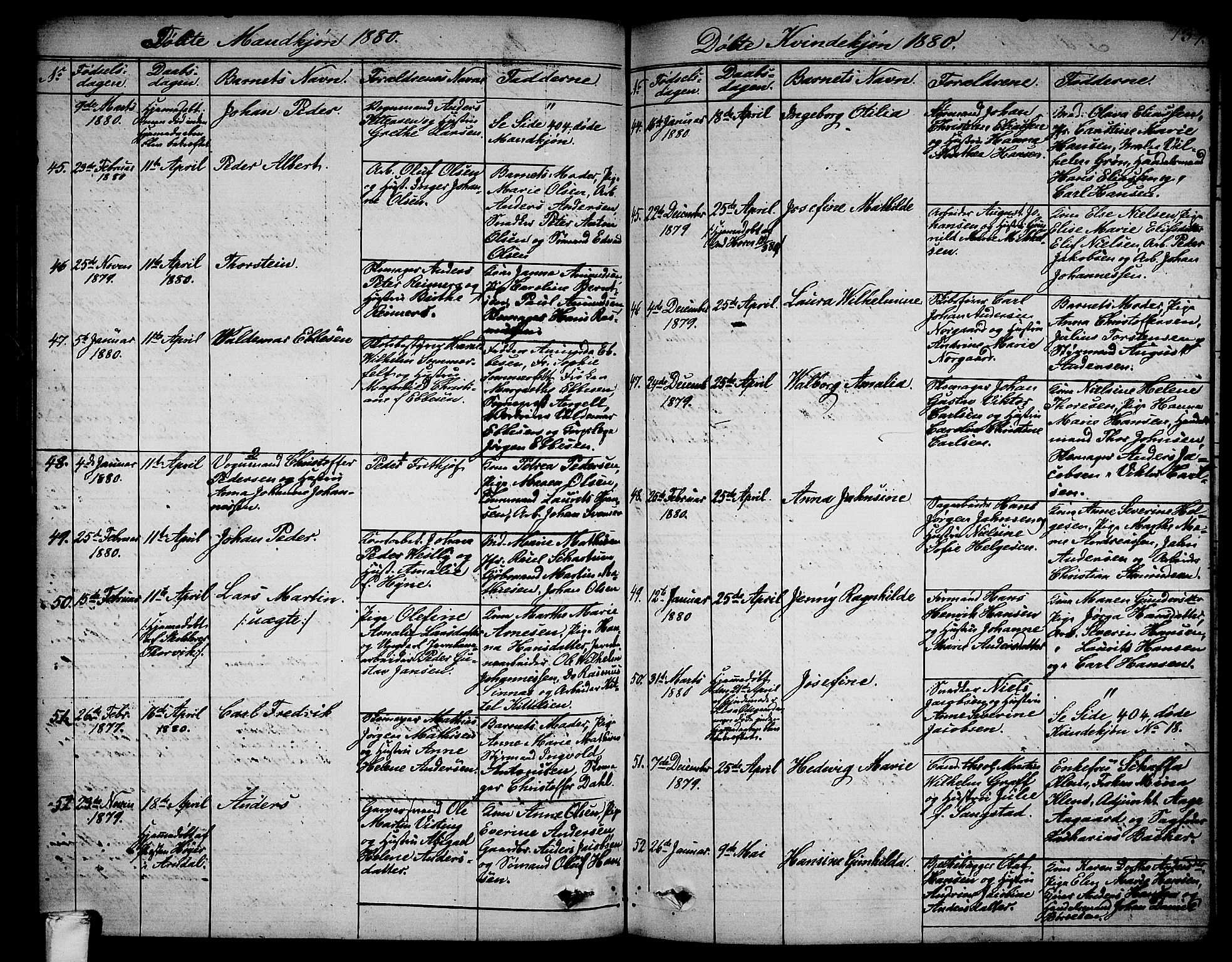 Larvik kirkebøker, AV/SAKO-A-352/G/Ga/L0004: Parish register (copy) no. I 4, 1871-1888, p. 137