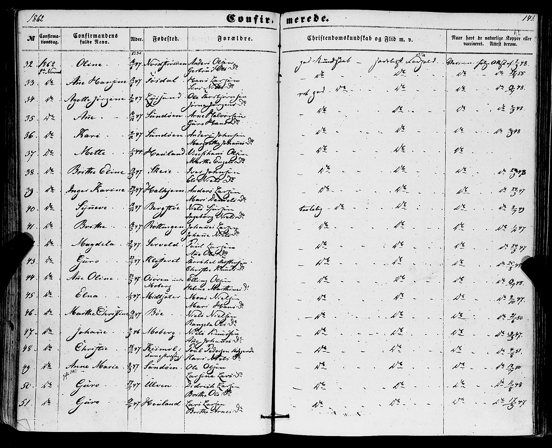 Os sokneprestembete, AV/SAB-A-99929: Parish register (official) no. A 17, 1860-1873, p. 143