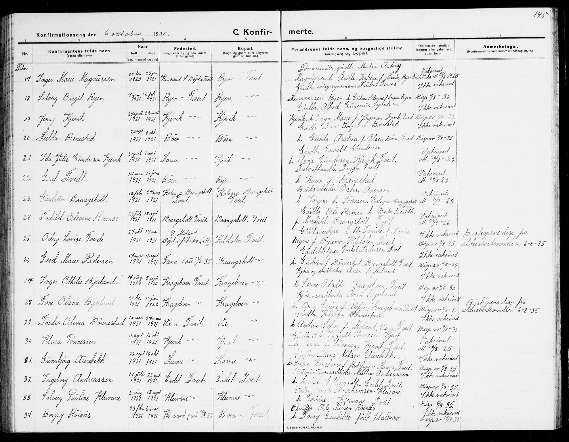 Tveit sokneprestkontor, AV/SAK-1111-0043/F/Fb/L0005: Parish register (copy) no. B 5, 1915-1941, p. 145