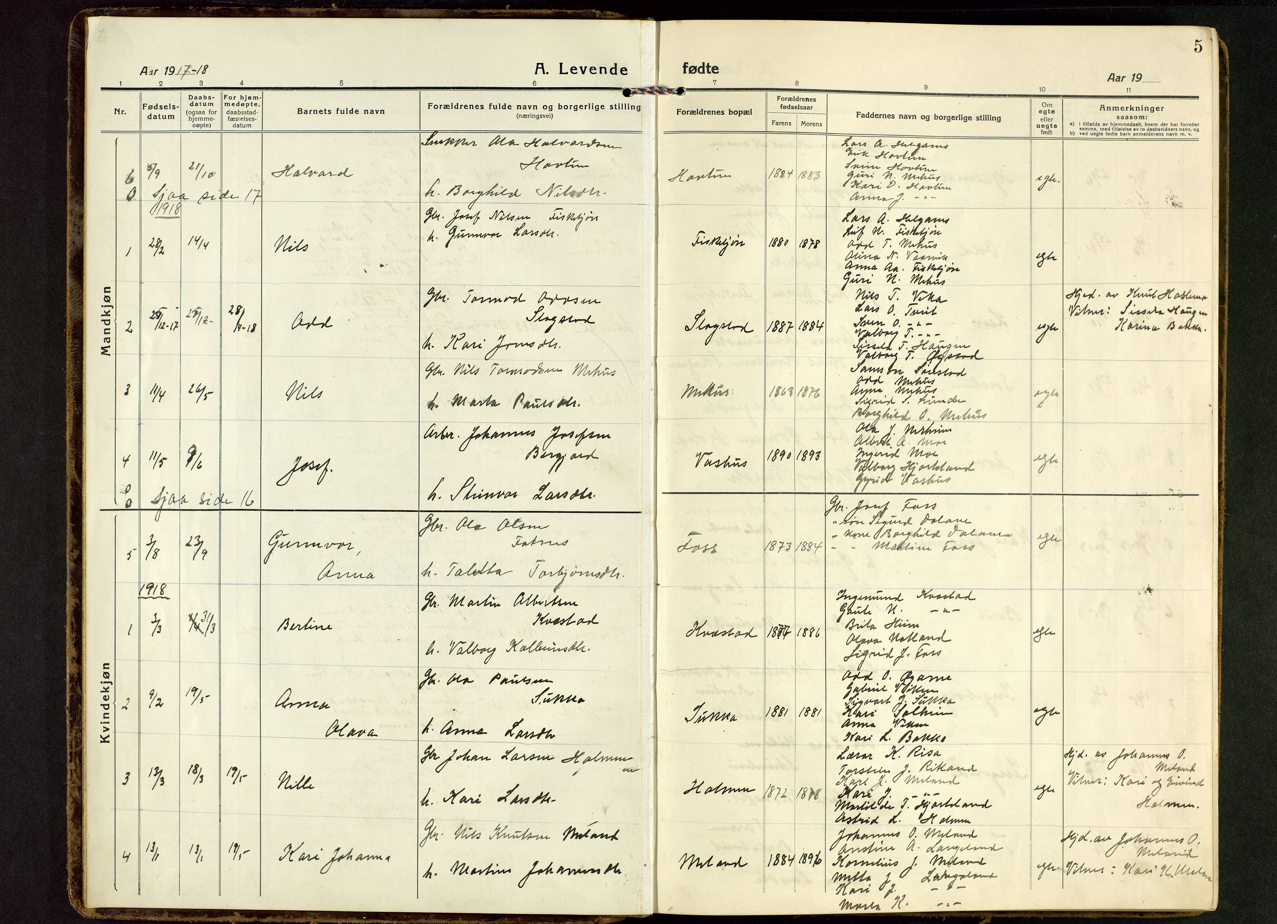 Suldal sokneprestkontor, AV/SAST-A-101845/01/V/L0007: Parish register (copy) no. B 7, 1917-1946, p. 5