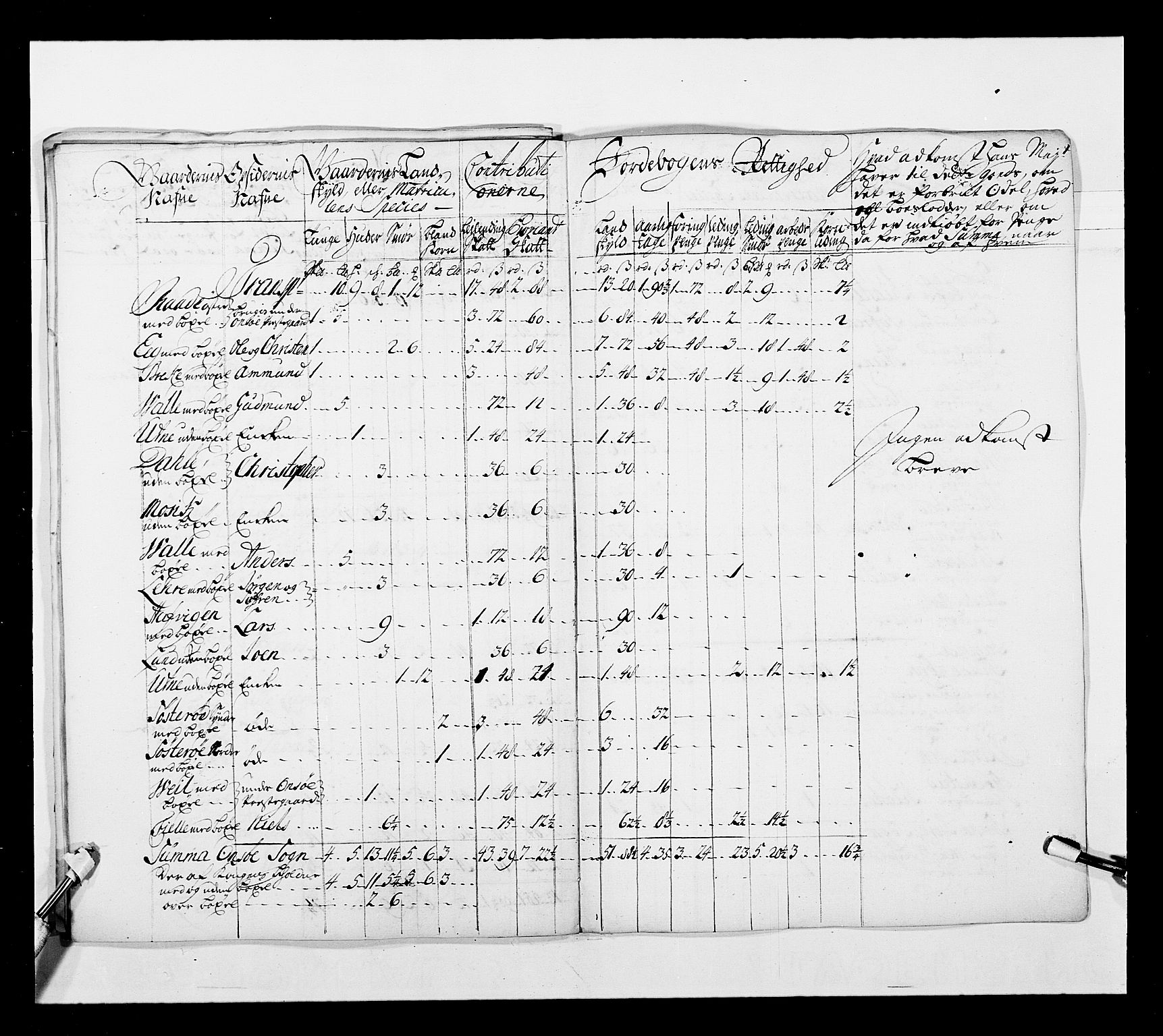 Stattholderembetet 1572-1771, AV/RA-EA-2870/Ek/L0038/0001: Jordebøker o.a. 1720-1728 vedkommende krongodset: / Krongods i Akershus bispedømme og Kristiansand bispedømme, 1720-1722, p. 56