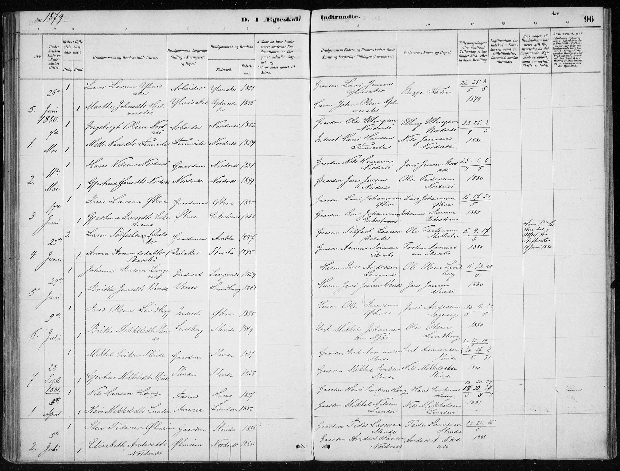 Sogndal sokneprestembete, SAB/A-81301/H/Haa/Haac/L0001: Parish register (official) no. C 1, 1878-1907, p. 96