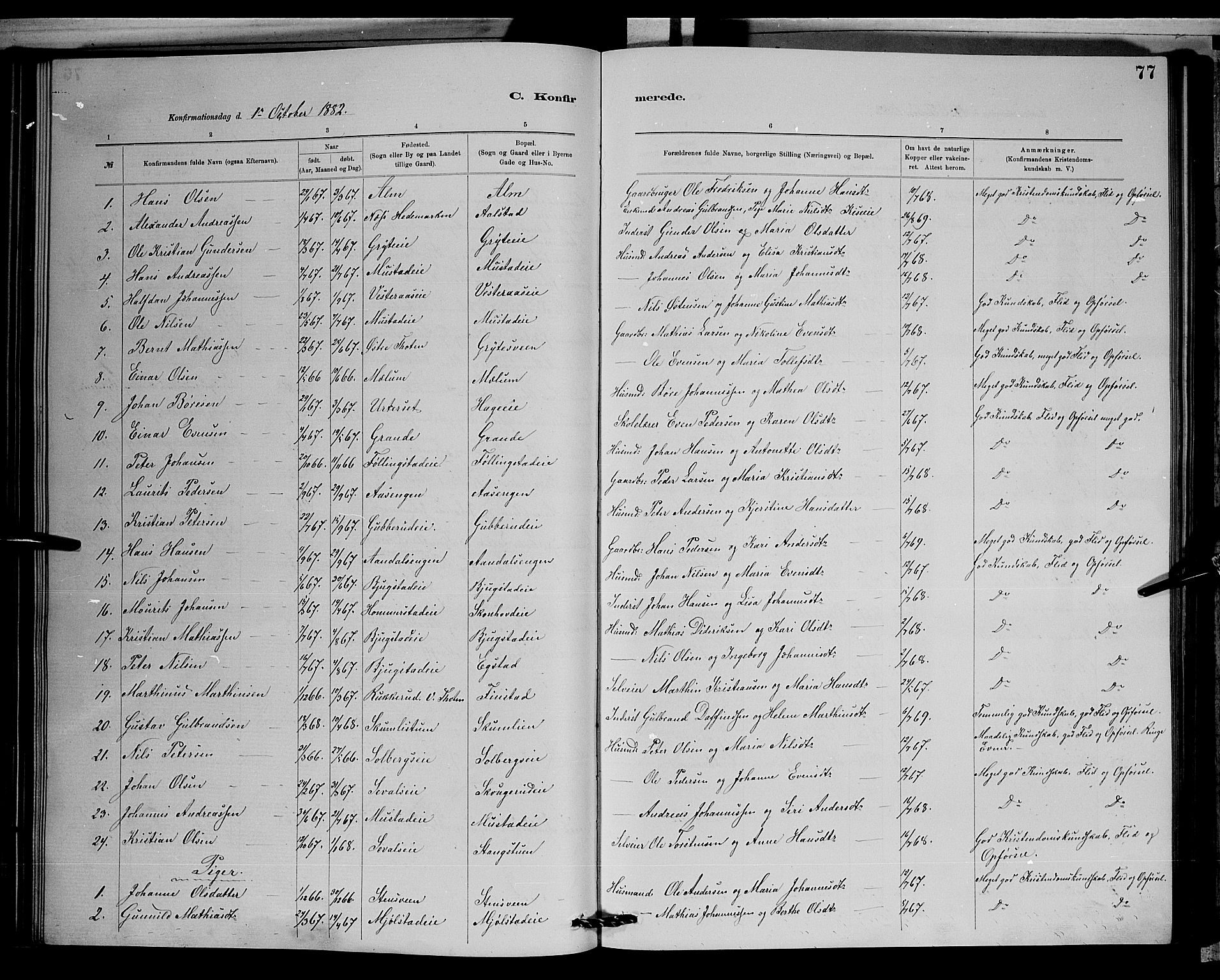 Vardal prestekontor, SAH/PREST-100/H/Ha/Hab/L0008: Parish register (copy) no. 8, 1881-1898, p. 77