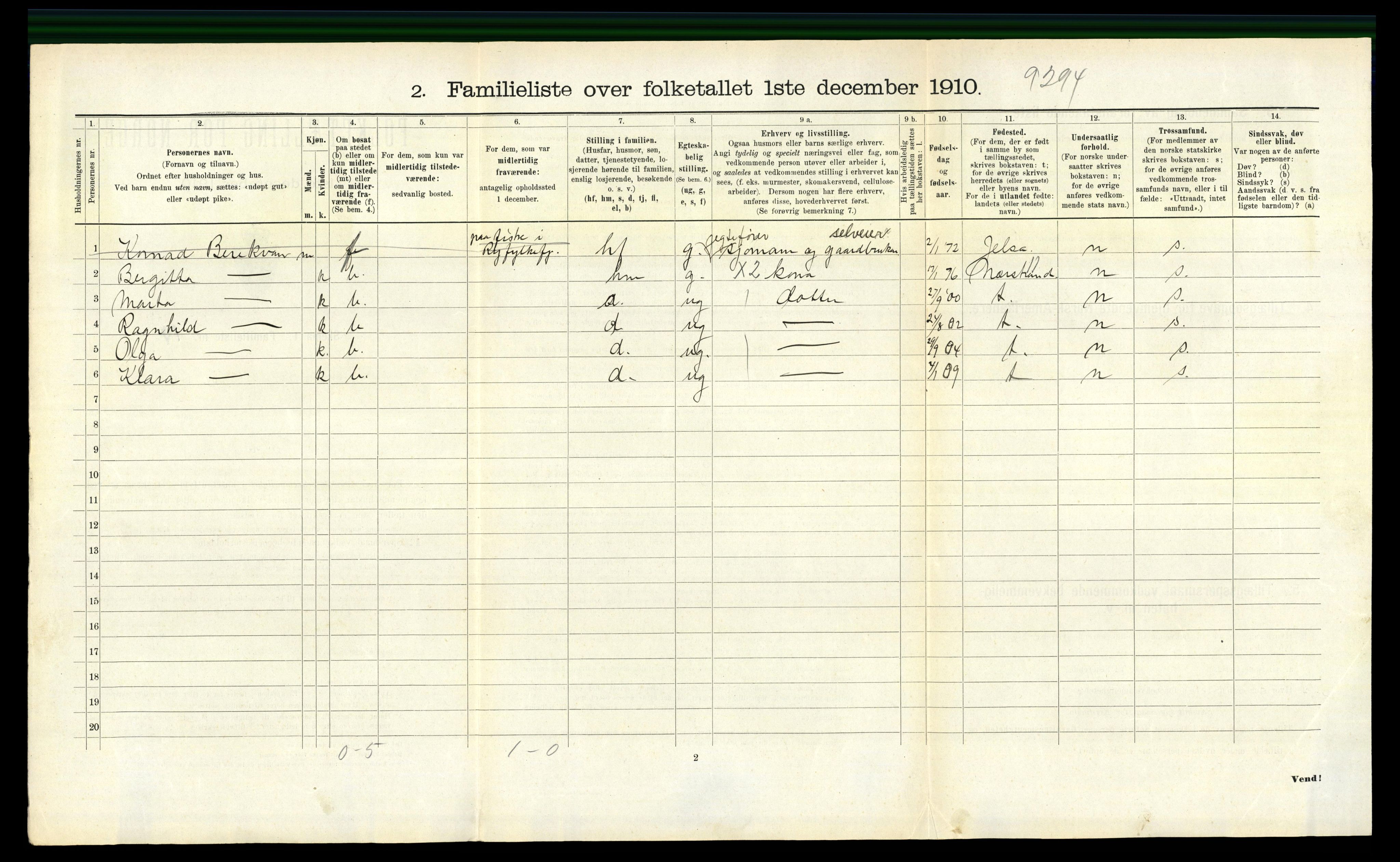 RA, 1910 census for Stavanger, 1910, p. 17771