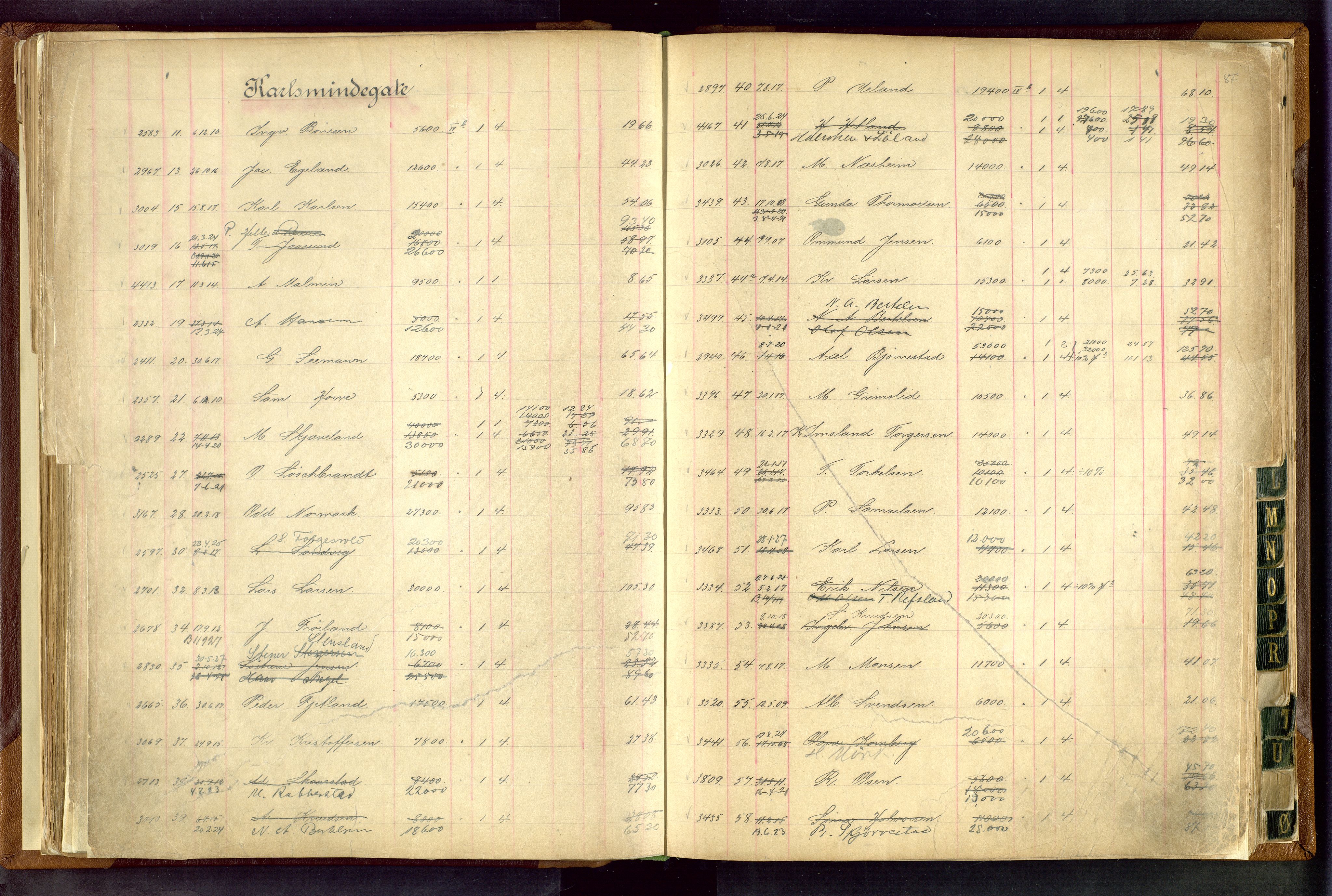 Norges Brannkasse Stavanger, AV/SAST-A-102143/F/Fc/L0003: Brannkontingentprotokoll, 1910-1924, p. 86b-87a