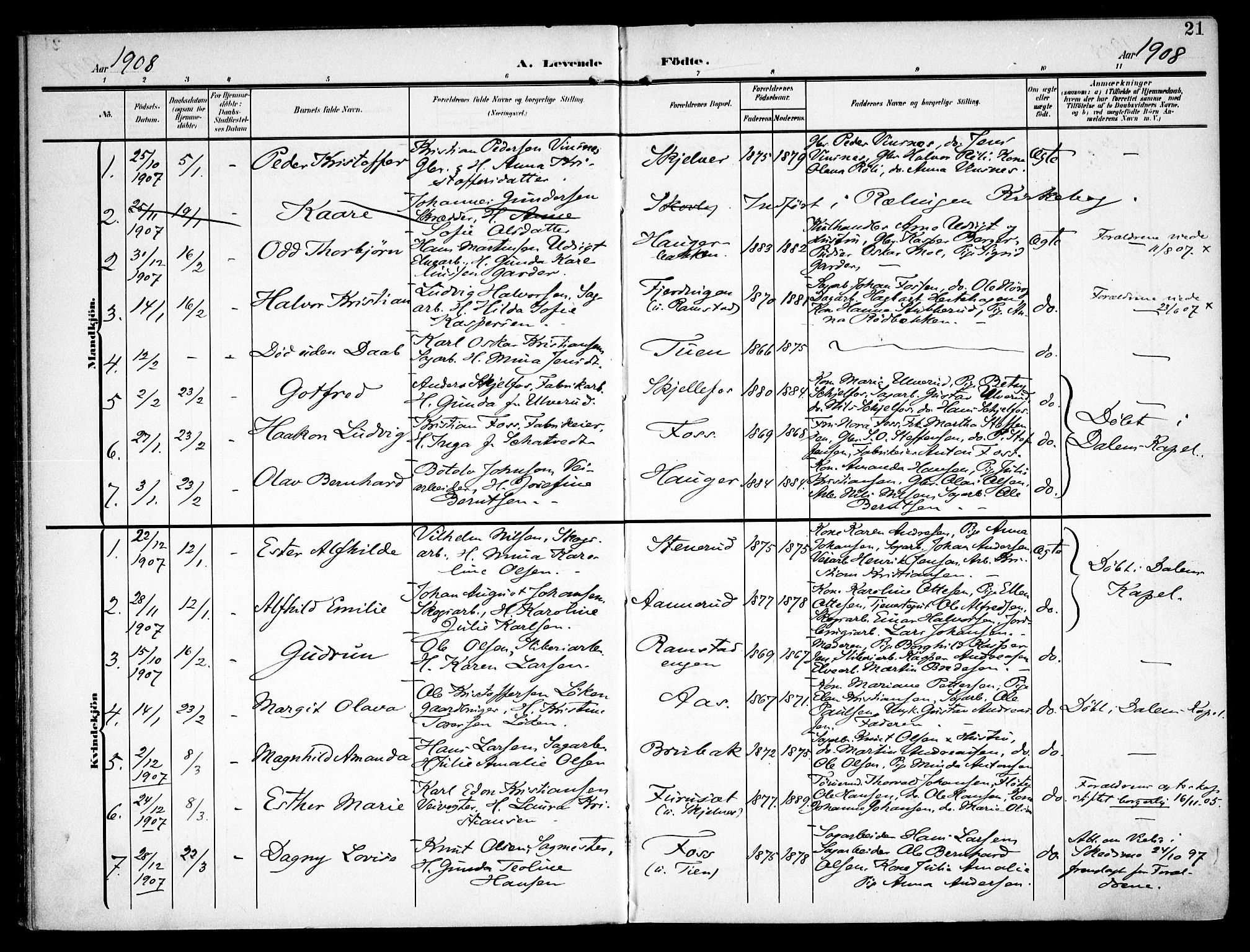 Fet prestekontor Kirkebøker, SAO/A-10370a/F/Fa/L0016: Parish register (official) no. I 16, 1905-1914, p. 21