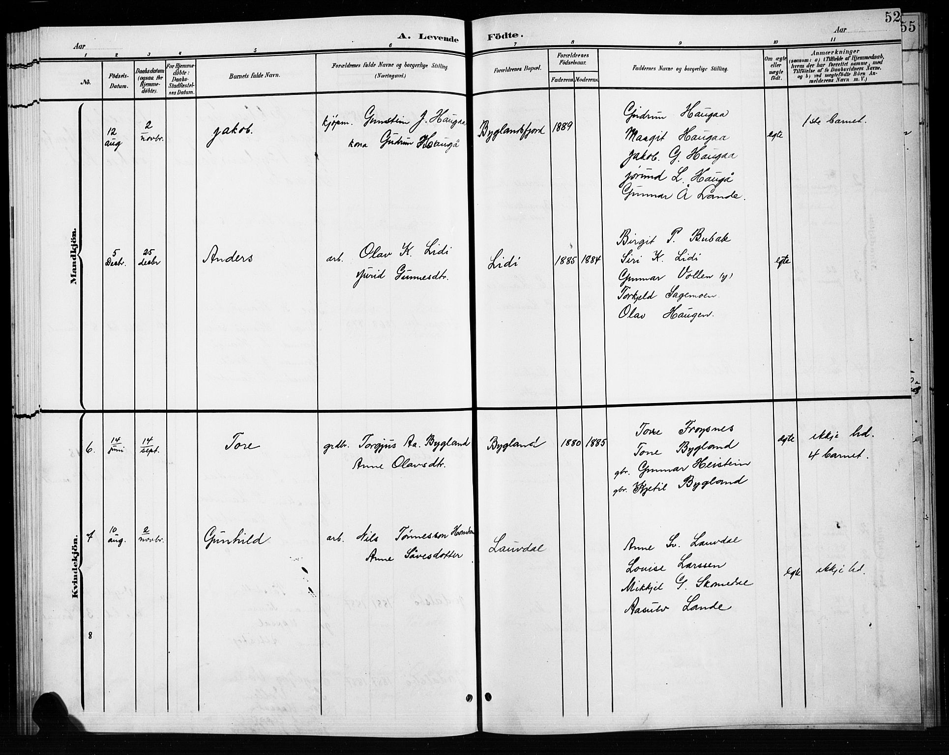 Bygland sokneprestkontor, SAK/1111-0006/F/Fb/Fbb/L0004: Parish register (copy) no. B 4, 1902-1920, p. 52