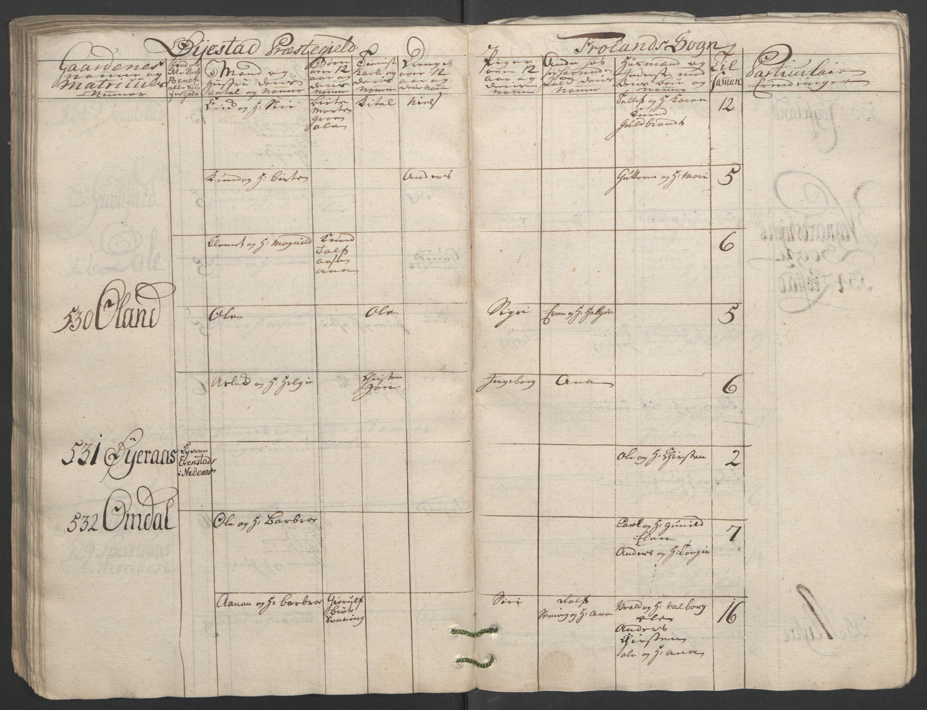 Rentekammeret inntil 1814, Reviderte regnskaper, Fogderegnskap, RA/EA-4092/R40/L2517: Ekstraskatten Råbyggelag, 1762-1763, p. 167