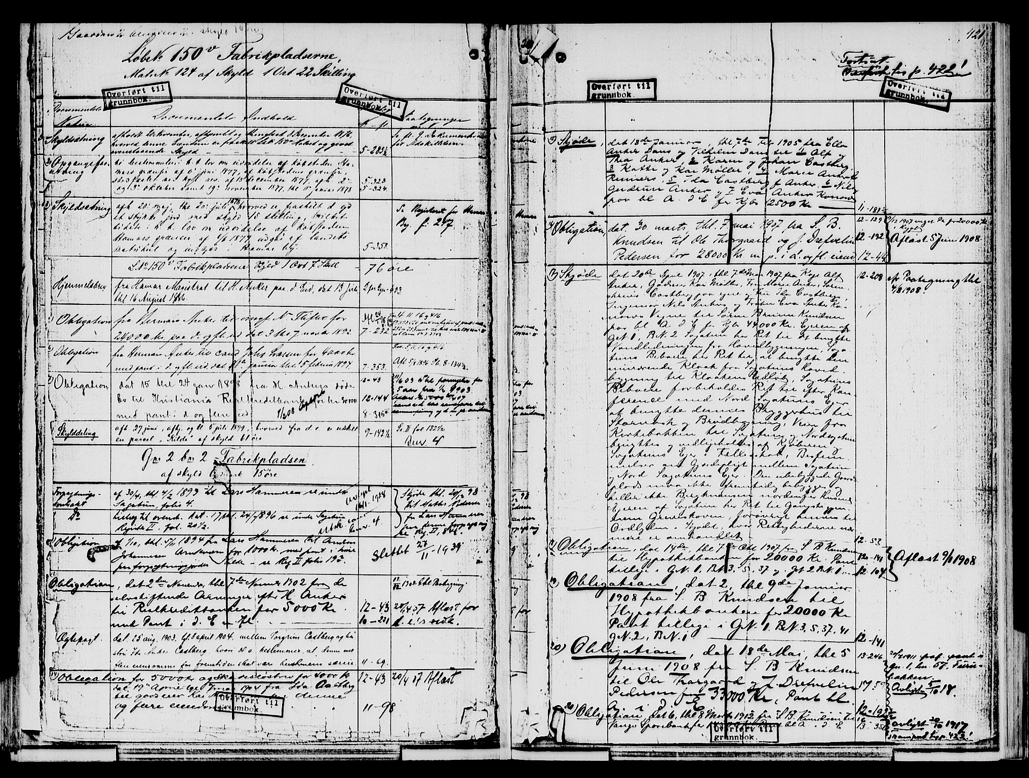 Nord-Hedmark sorenskriveri, SAH/TING-012/H/Ha/Had/Hade/L0001B: Mortgage register no. 4.1b, 1871-1940, p. 421