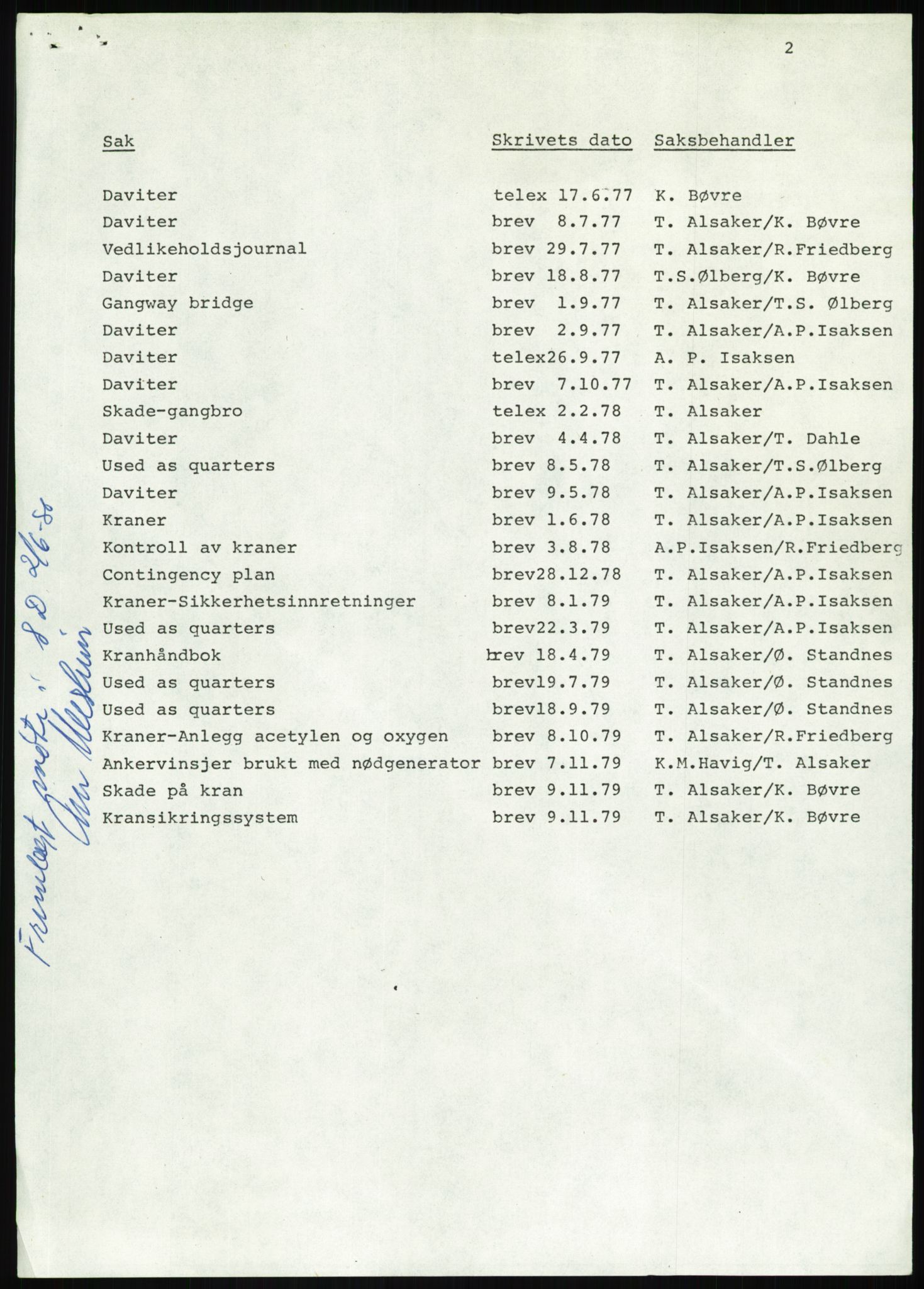 Justisdepartementet, Granskningskommisjonen ved Alexander Kielland-ulykken 27.3.1980, AV/RA-S-1165/D/L0013: H Sjøfartsdirektoratet og Skipskontrollen (H25-H43, H45, H47-H48, H50, H52)/I Det norske Veritas (I34, I41, I47), 1980-1981, p. 363