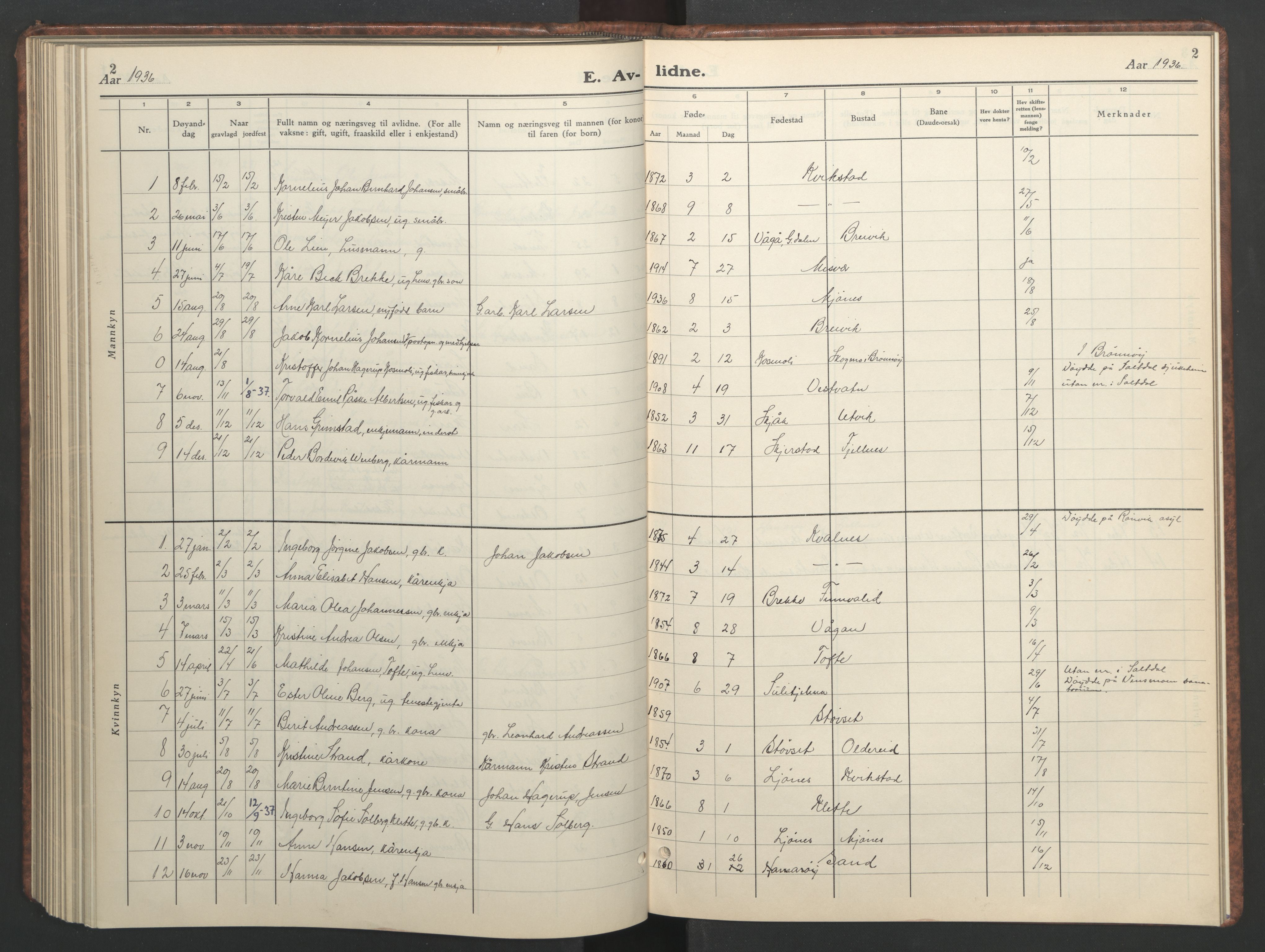 Ministerialprotokoller, klokkerbøker og fødselsregistre - Nordland, SAT/A-1459/852/L0758: Parish register (copy) no. 852C09, 1935-1952, p. 2