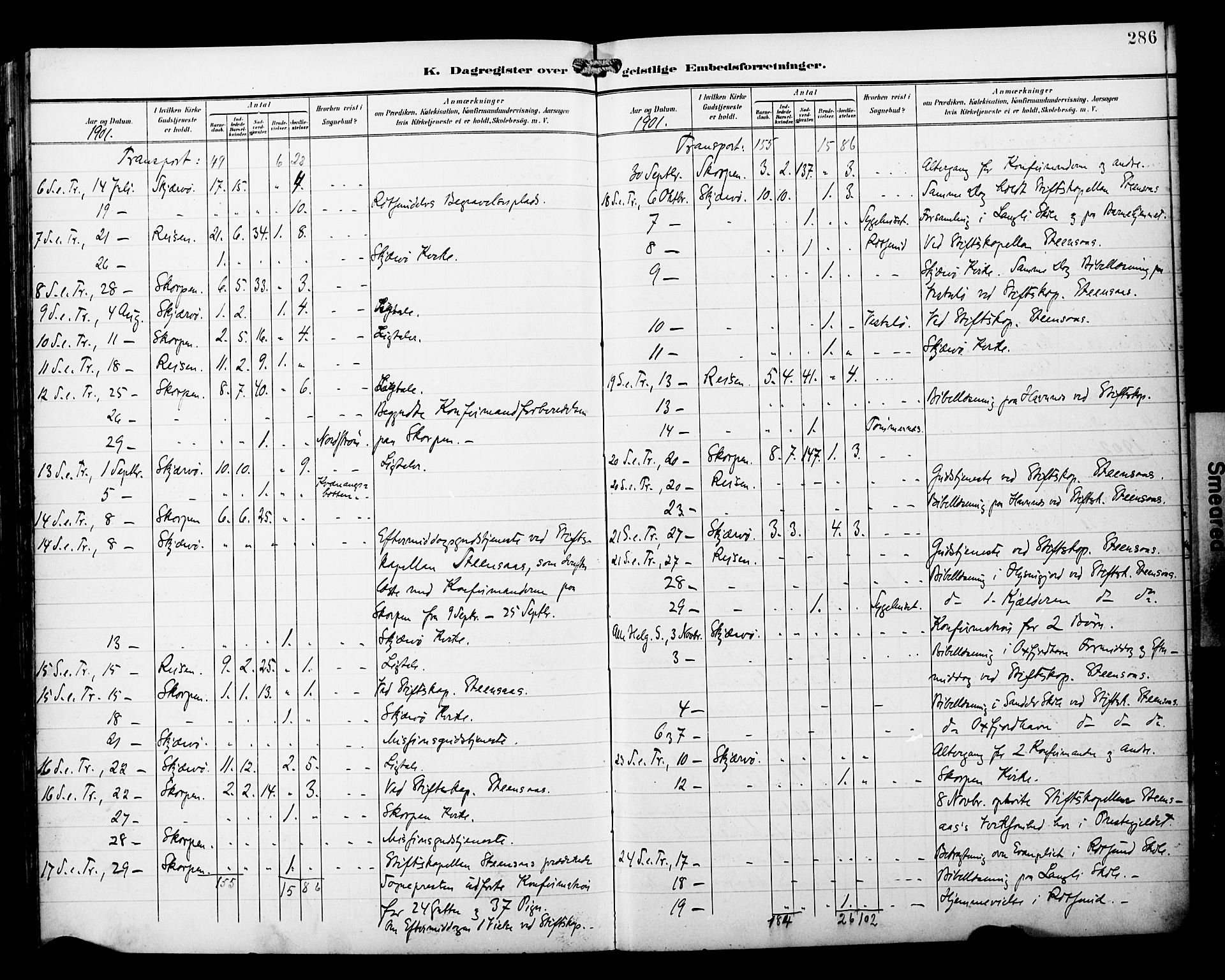 Skjervøy sokneprestkontor, AV/SATØ-S-1300/H/Ha/Haa/L0015kirke: Parish register (official) no. 15, 1899-1909, p. 286