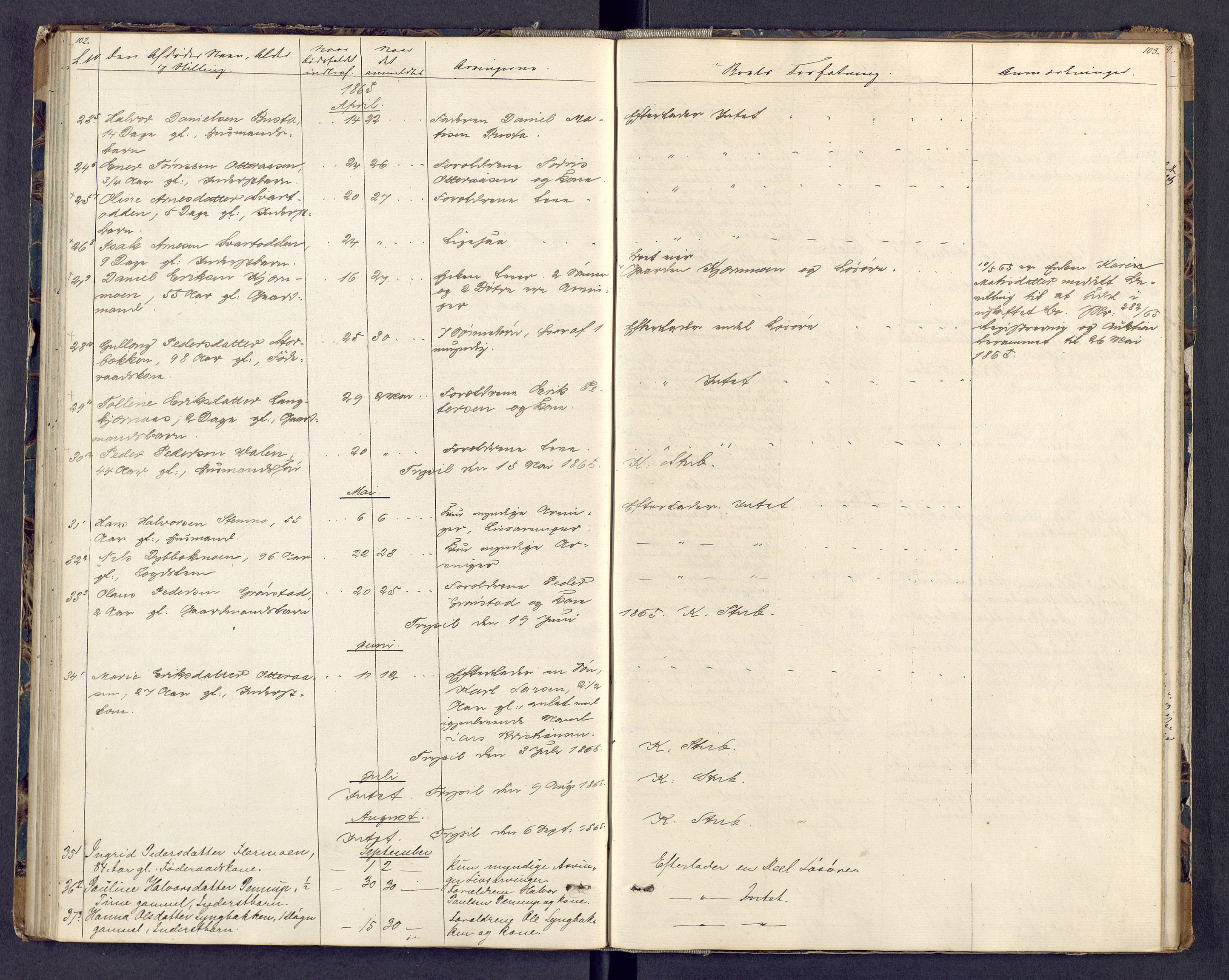 Sør-Østerdal sorenskriveri, SAH/TING-018/J/Jg/L0006: Dødsfallsjournal, 1853-1869, p. 102-103