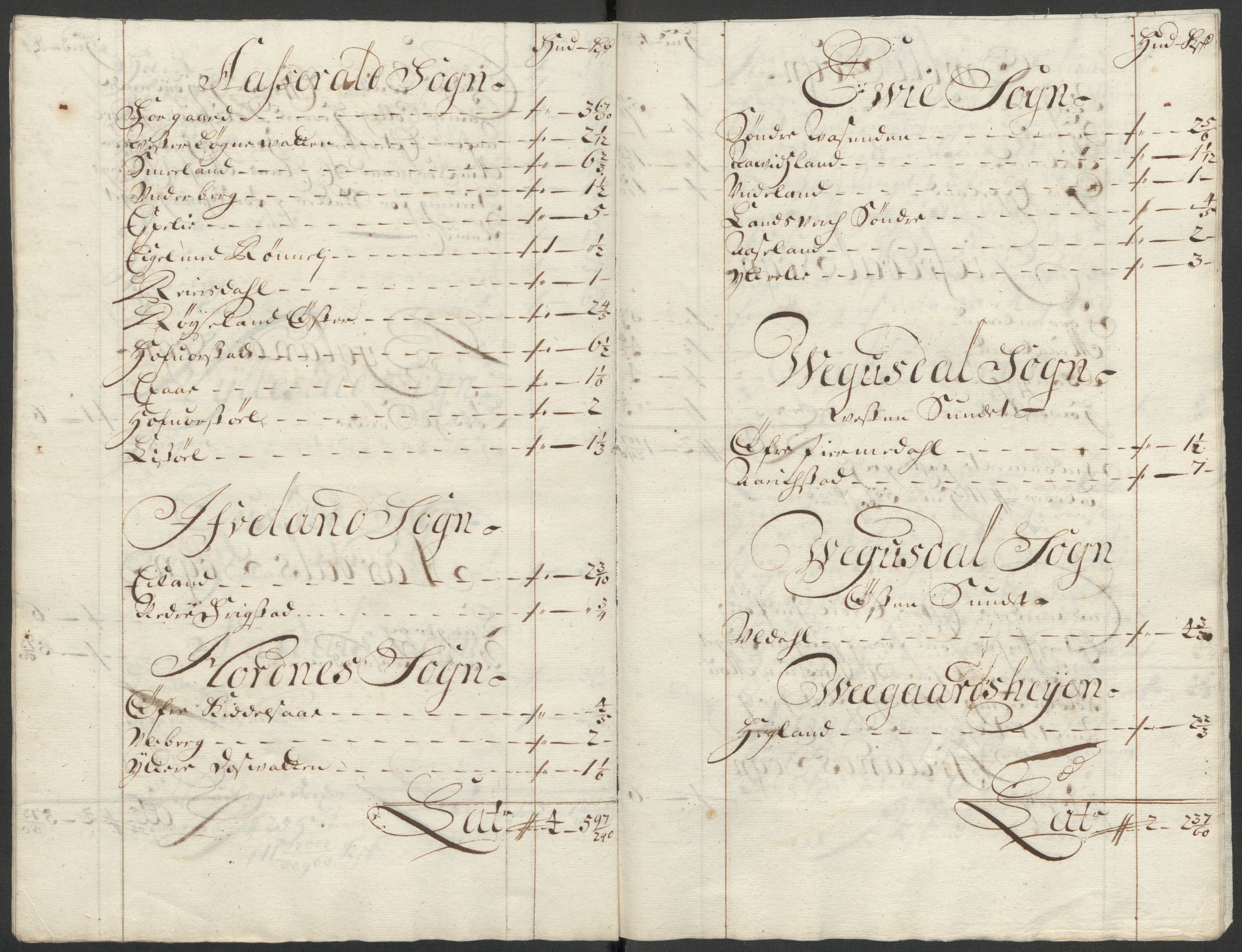 Rentekammeret inntil 1814, Reviderte regnskaper, Fogderegnskap, RA/EA-4092/R40/L2452: Fogderegnskap Råbyggelag, 1716-1717, p. 263