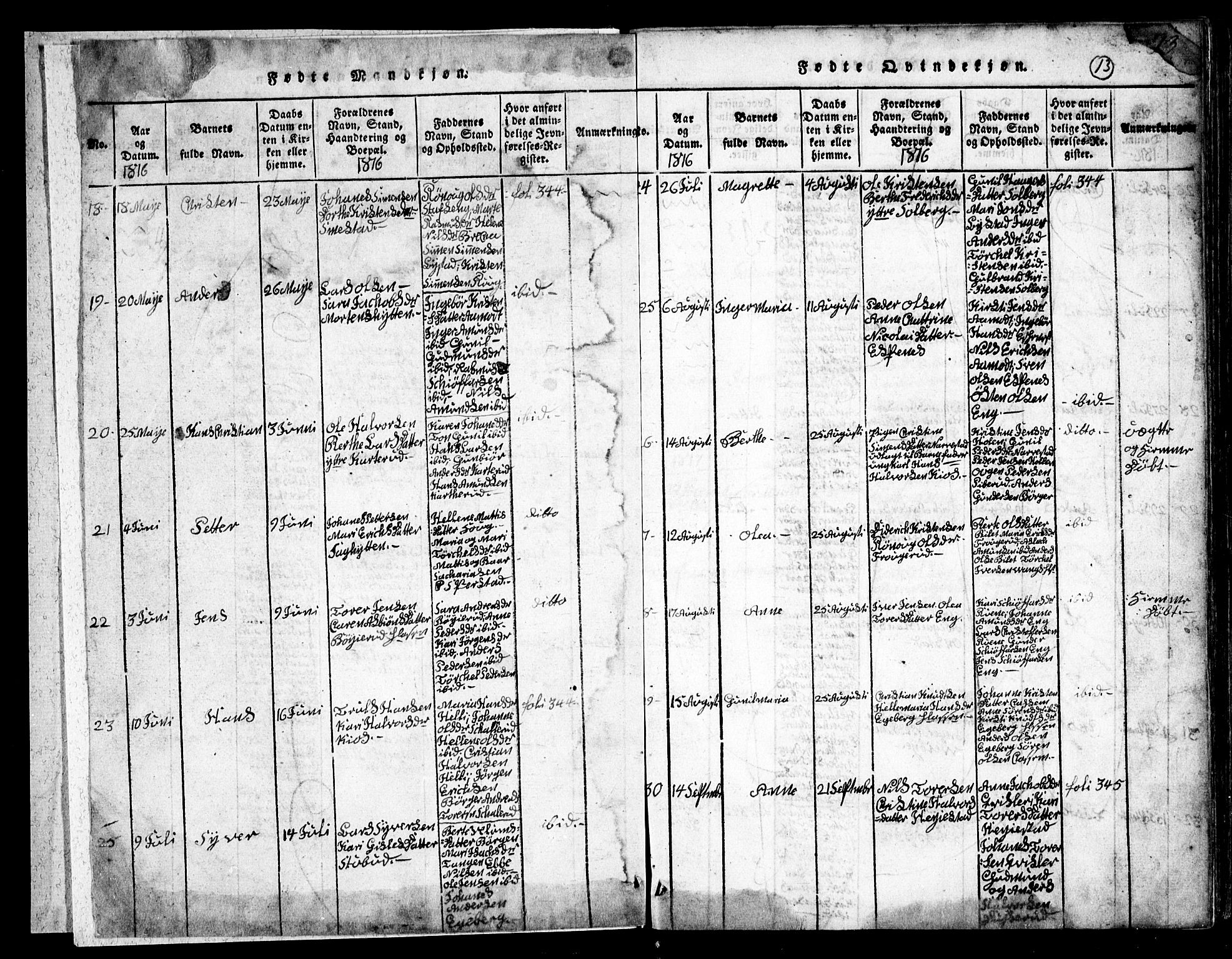 Skiptvet prestekontor Kirkebøker, SAO/A-20009/G/Ga/L0001: Parish register (copy) no. 1, 1815-1838, p. 13