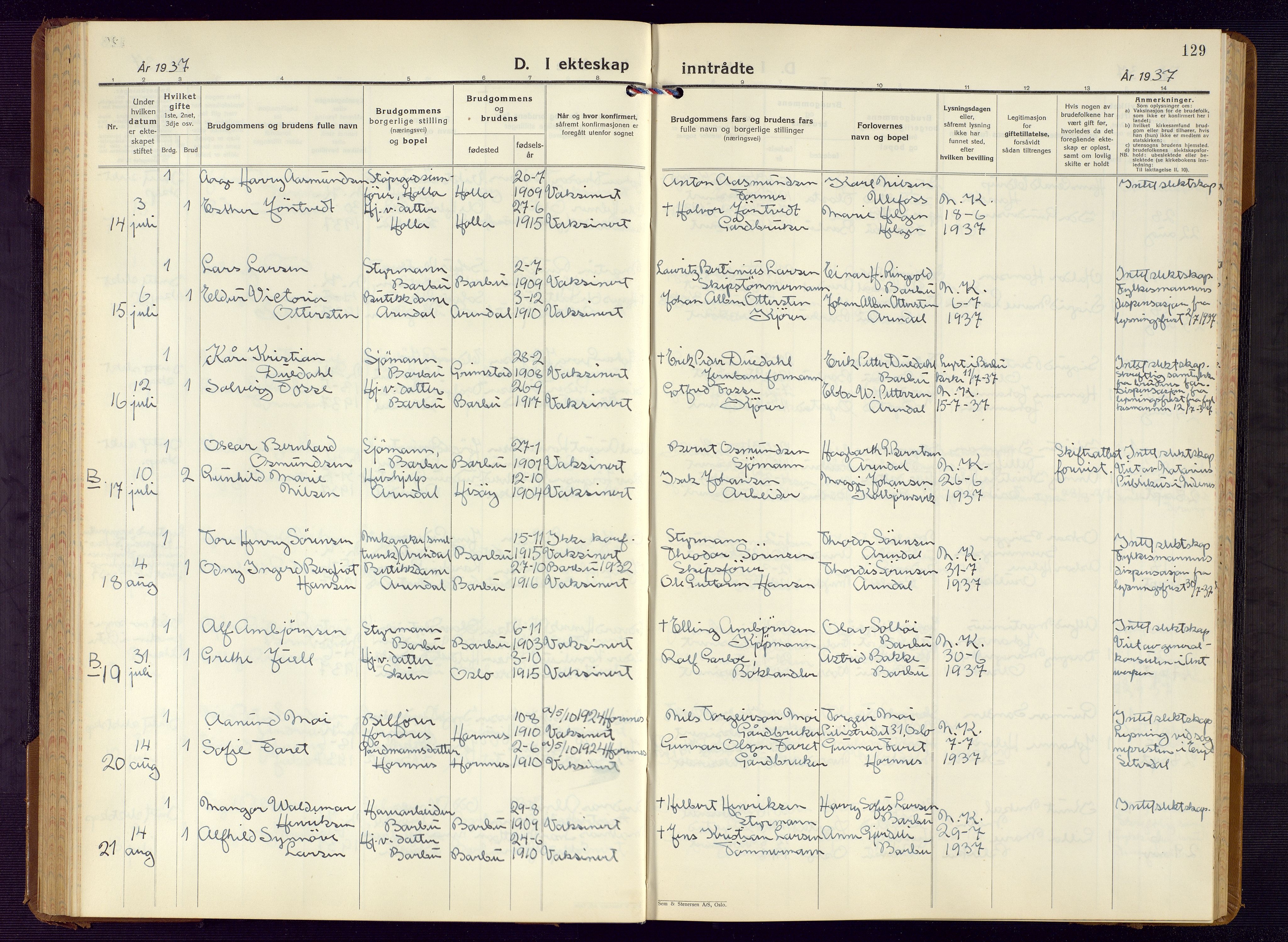 Barbu sokneprestkontor, AV/SAK-1111-0003/F/Fb/L0006: Parish register (copy) no. B 6, 1937-1947, p. 129